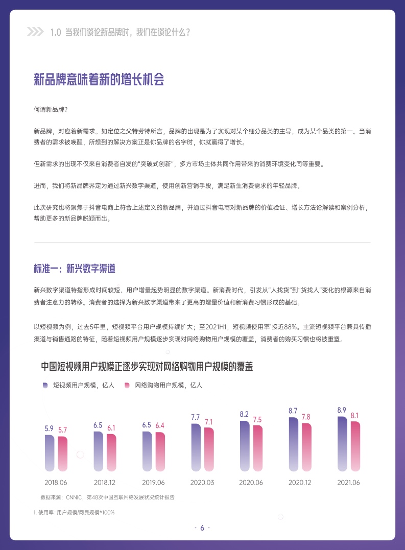 ***量算数：2022抖音电商新品牌成长报告(图6)