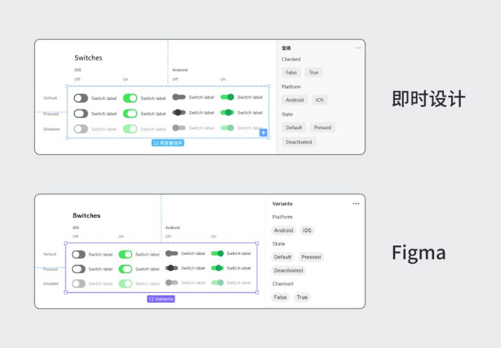 Figma 文件可以导入即时设计啦！(图5)
