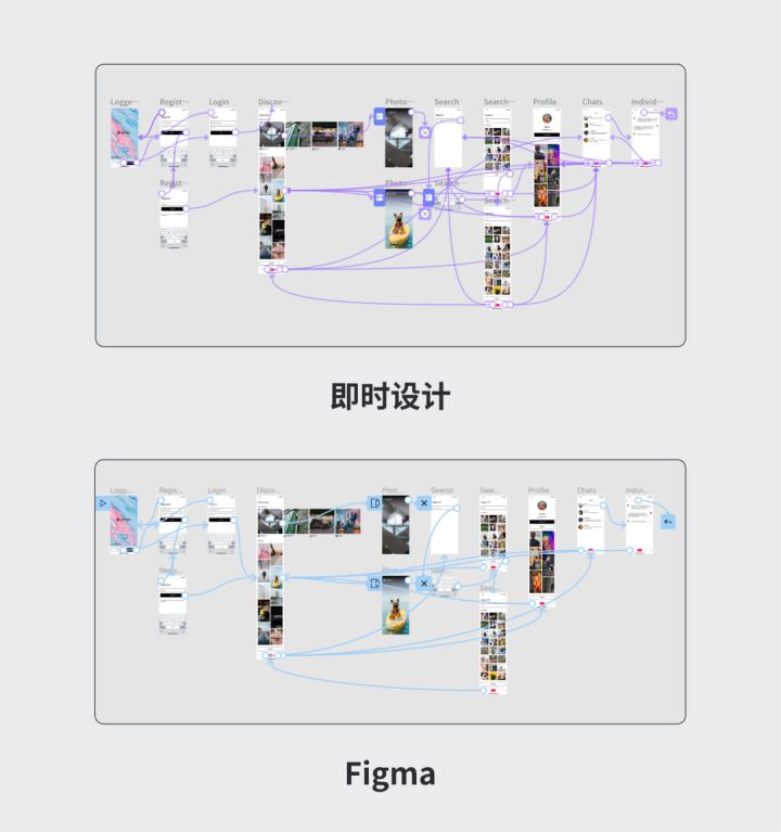 Figma 文件可以导入即时设计啦！(图6)