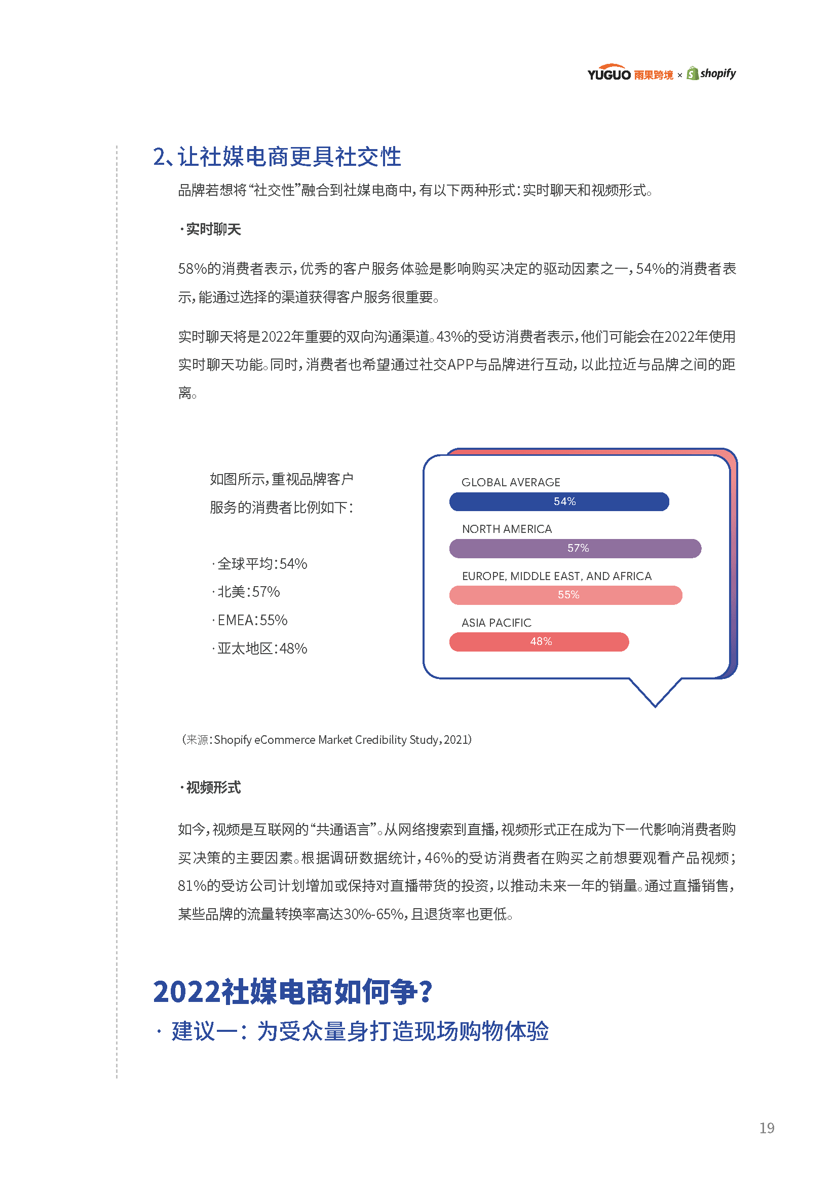 2022电商行业趋势报告(图20)