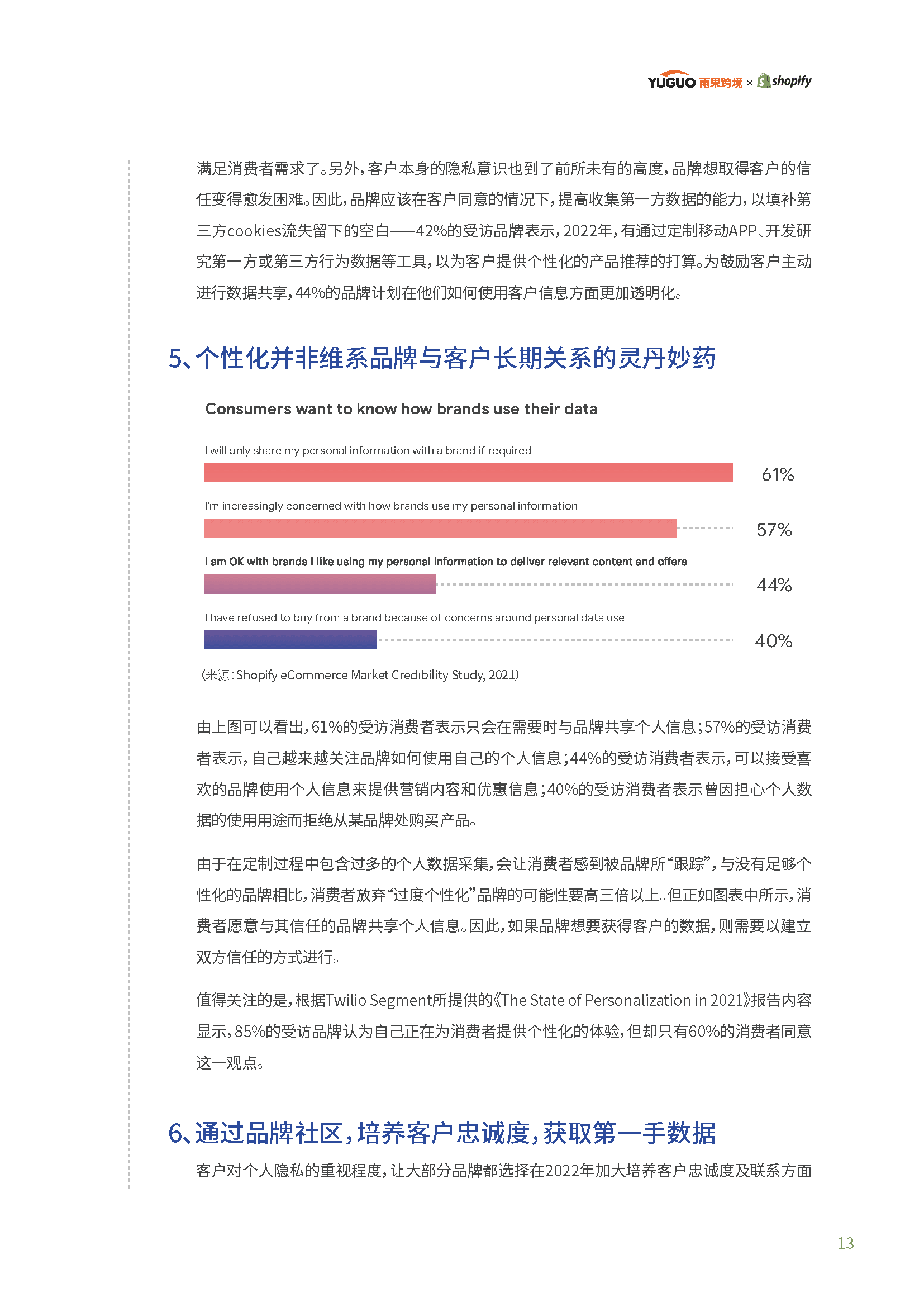 2022电商行业趋势报告(图14)