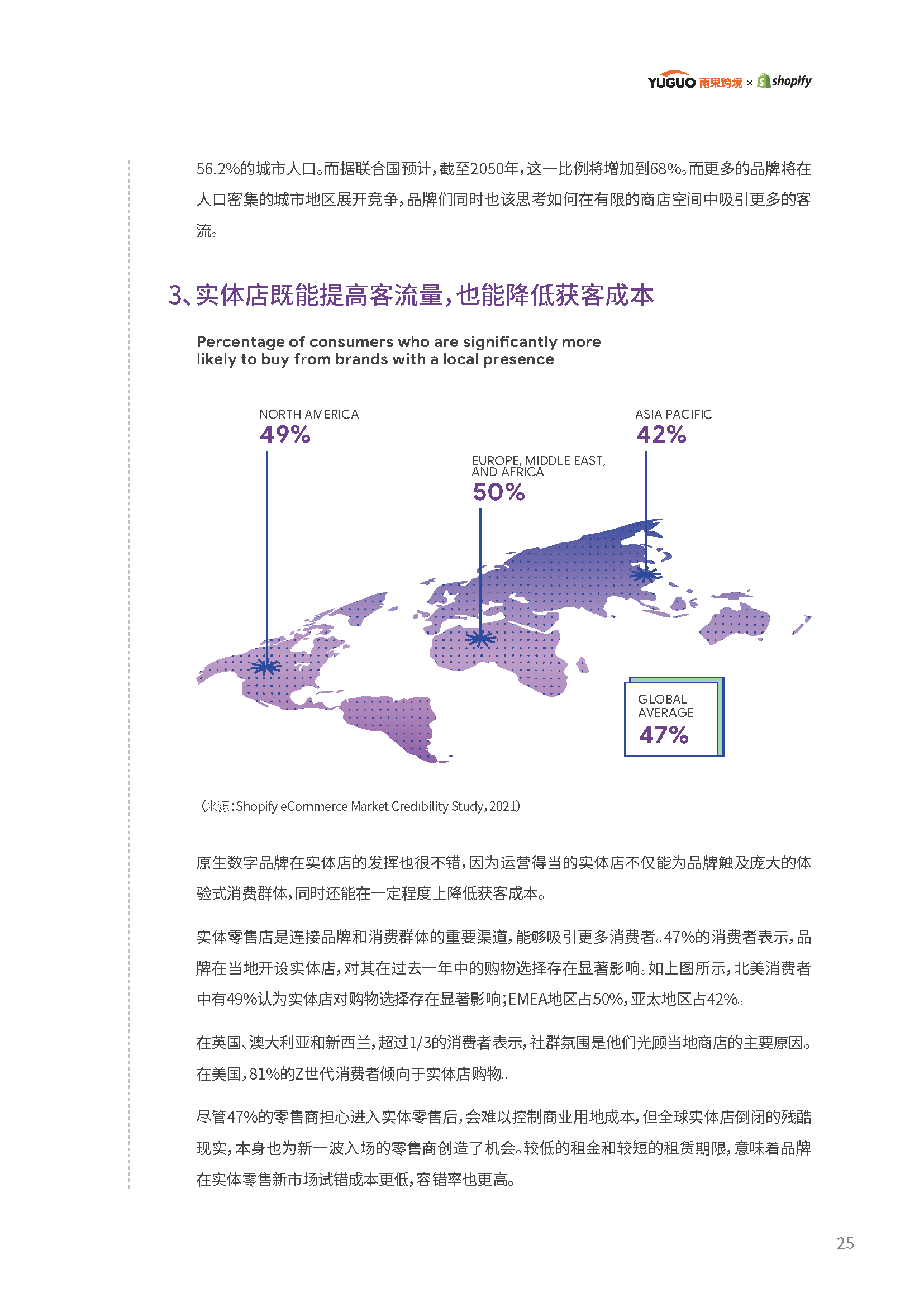 2022电商行业趋势报告(图26)