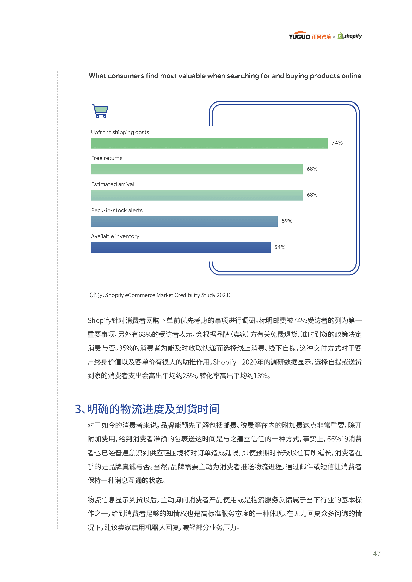 2022电商行业趋势报告(图48)