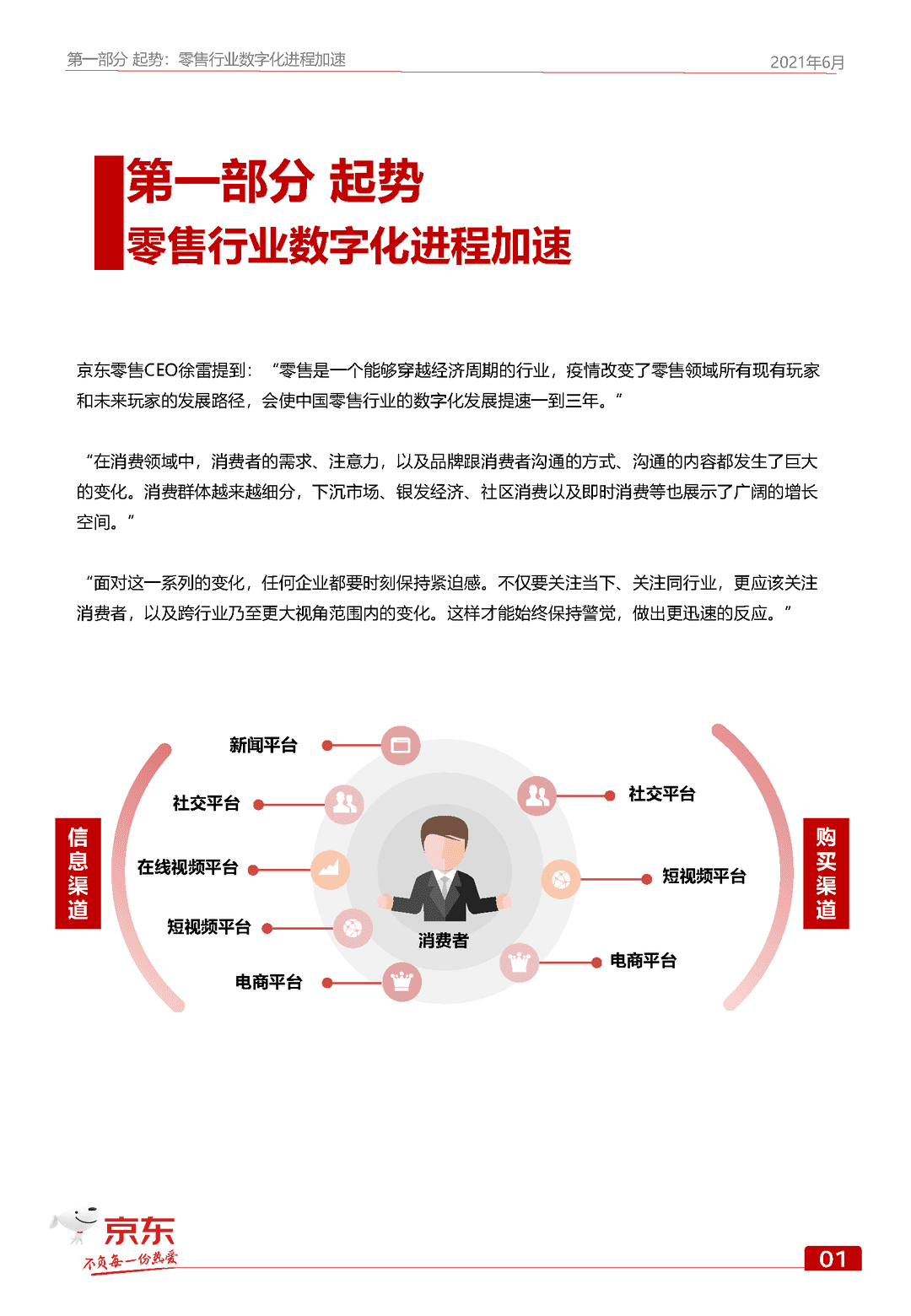 京东GOAL品牌用户增长白皮书(图7)