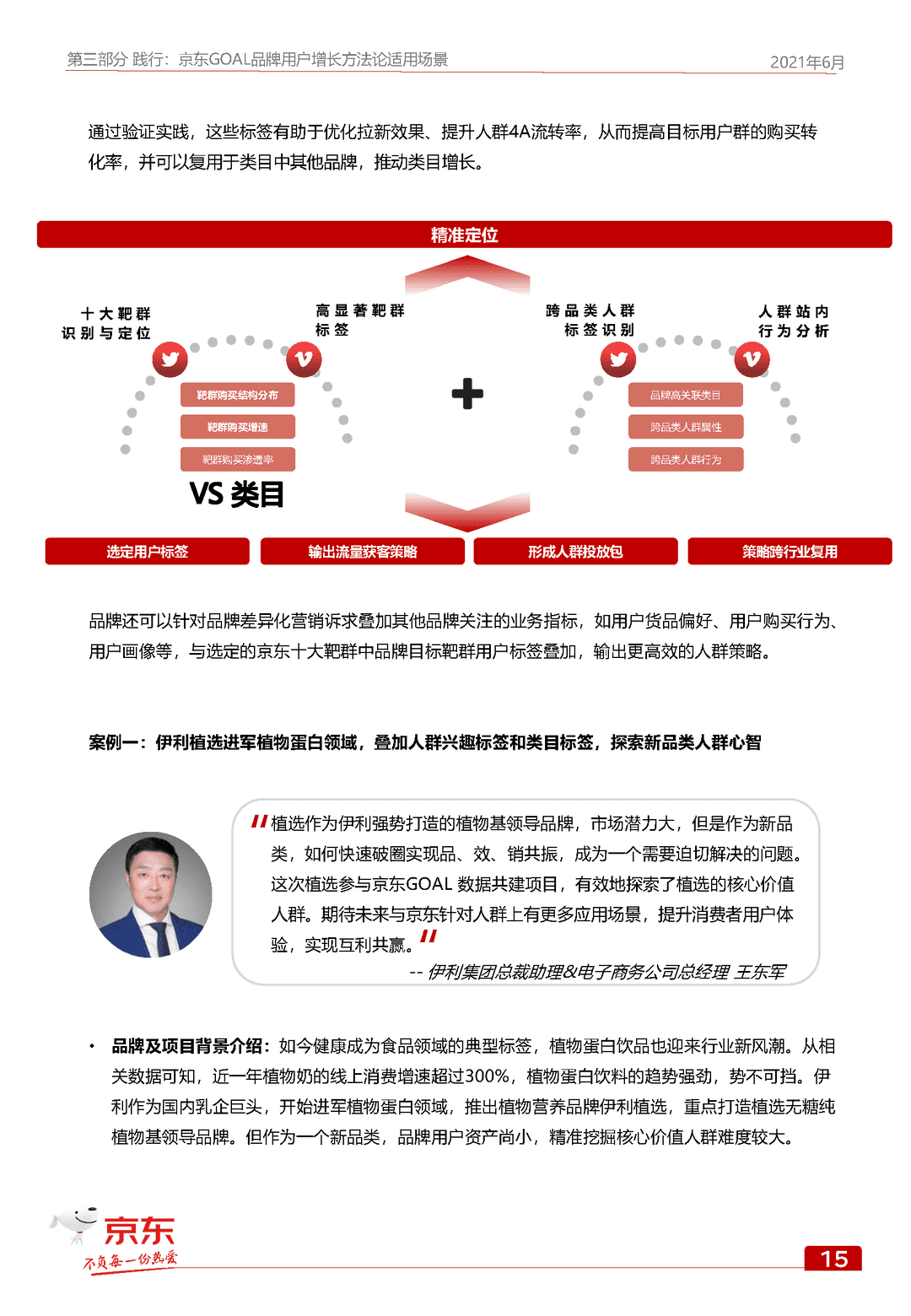 京东GOAL品牌用户增长白皮书(图23)