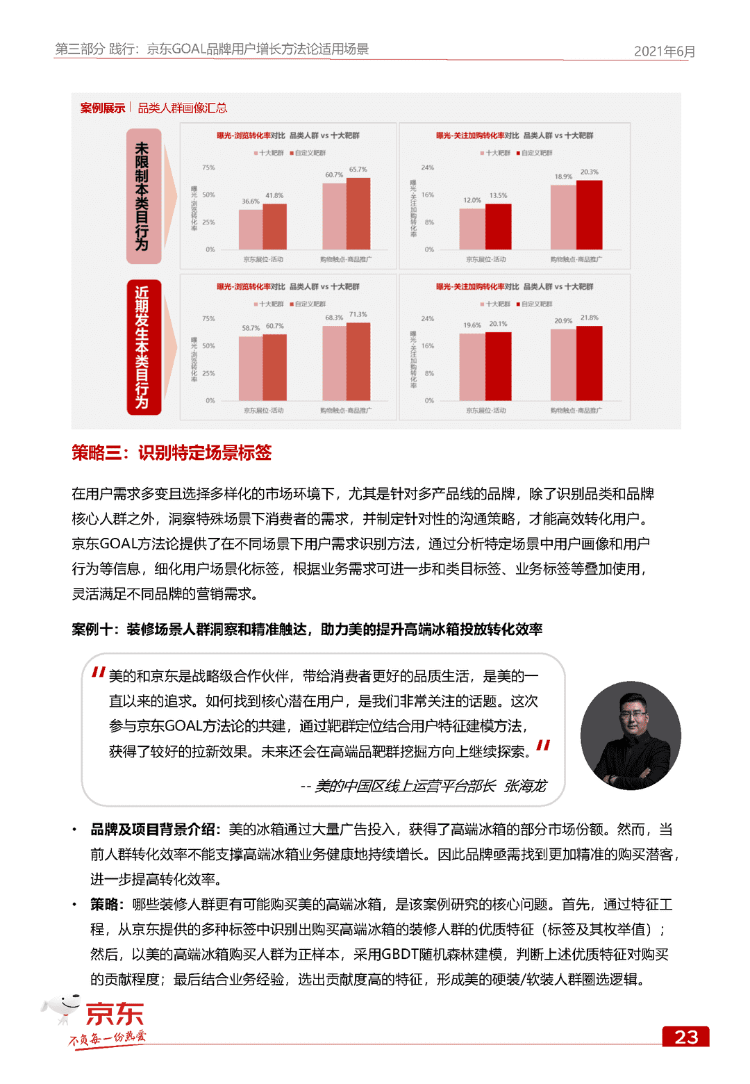 京东GOAL品牌用户增长白皮书(图31)