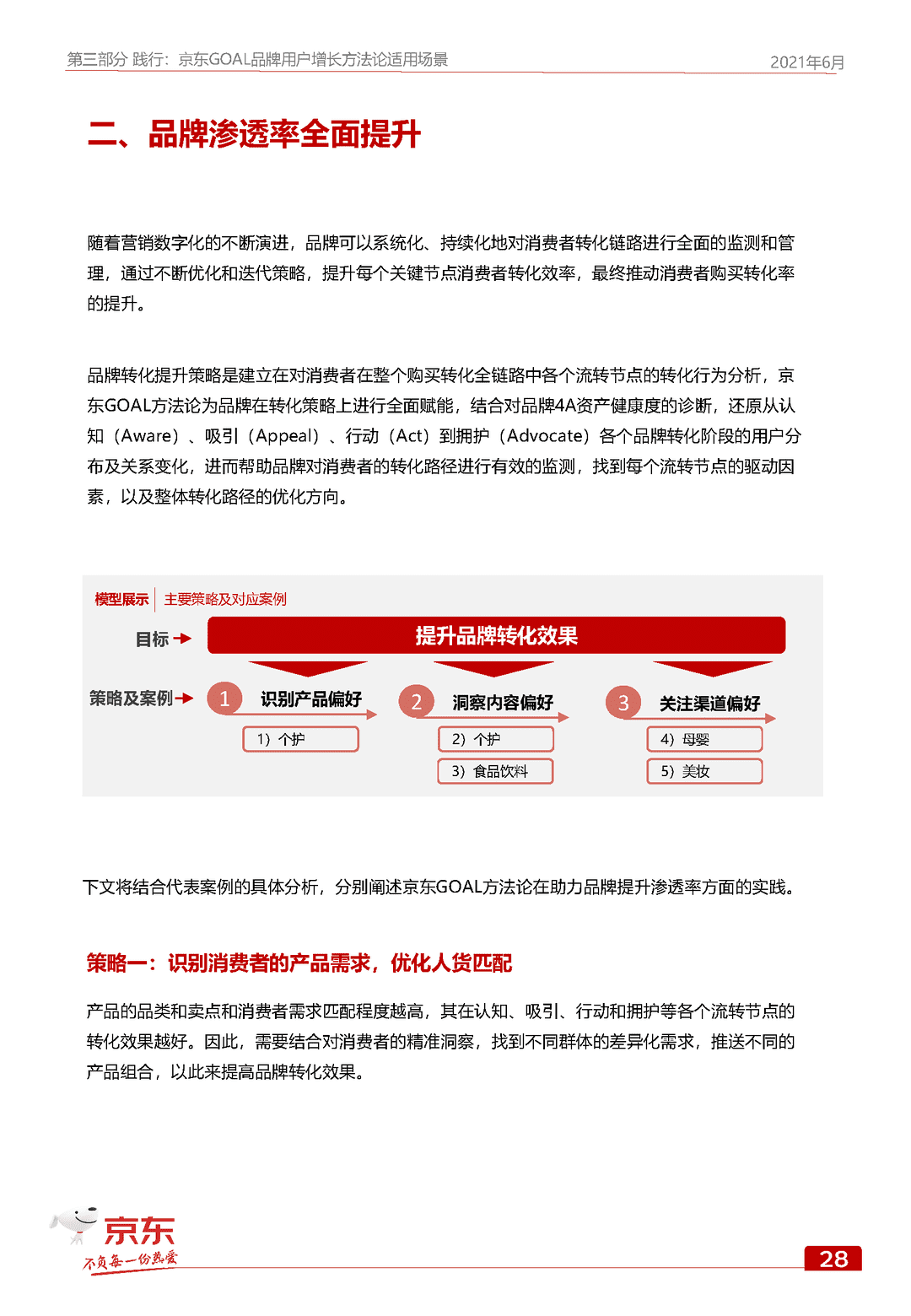 京东GOAL品牌用户增长白皮书(图36)