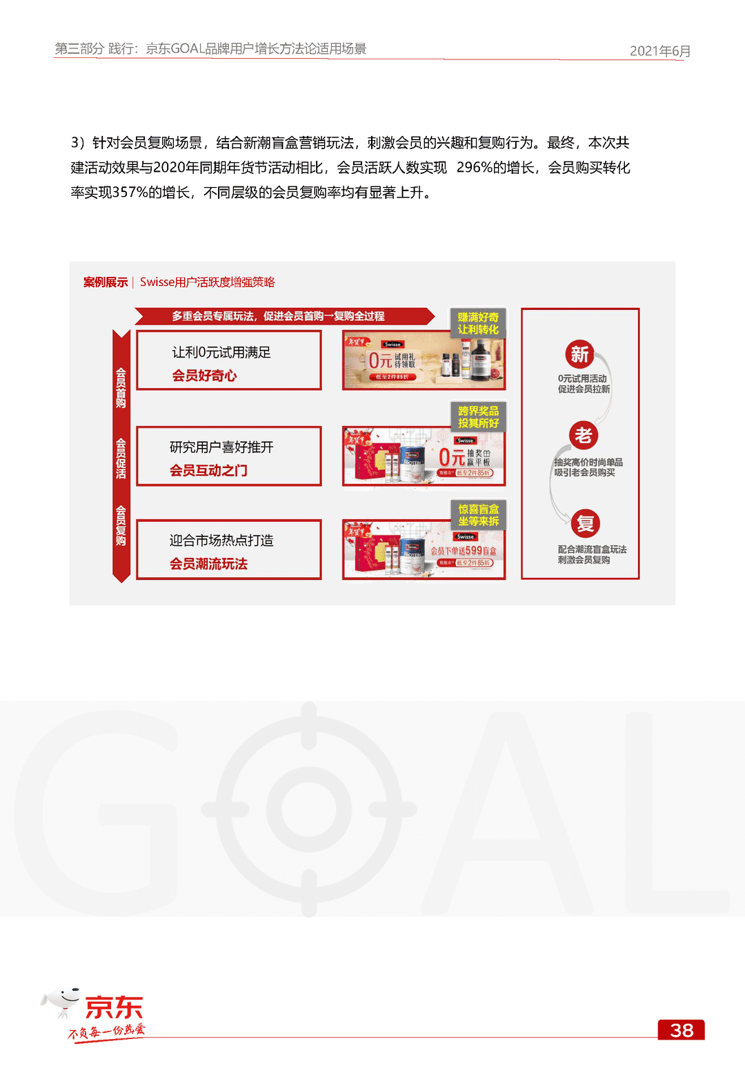 京东GOAL品牌用户增长白皮书(图46)