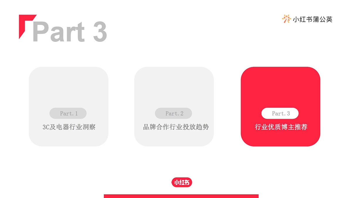 小红书3c及电器行业博主投放指南(图21)