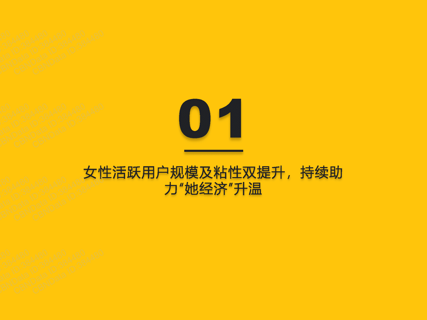 QuestMobile2022年她经济洞察报告(图2)