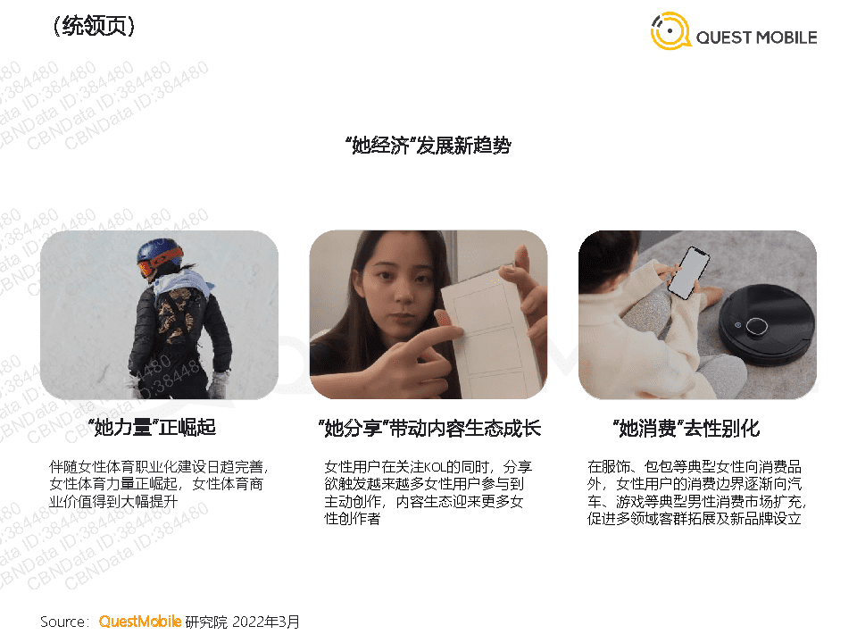 QuestMobile2022年她经济洞察报告(图23)