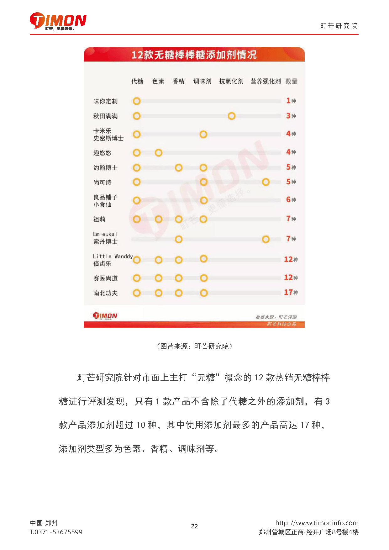 2022儿童食品行业研究报告(图22)
