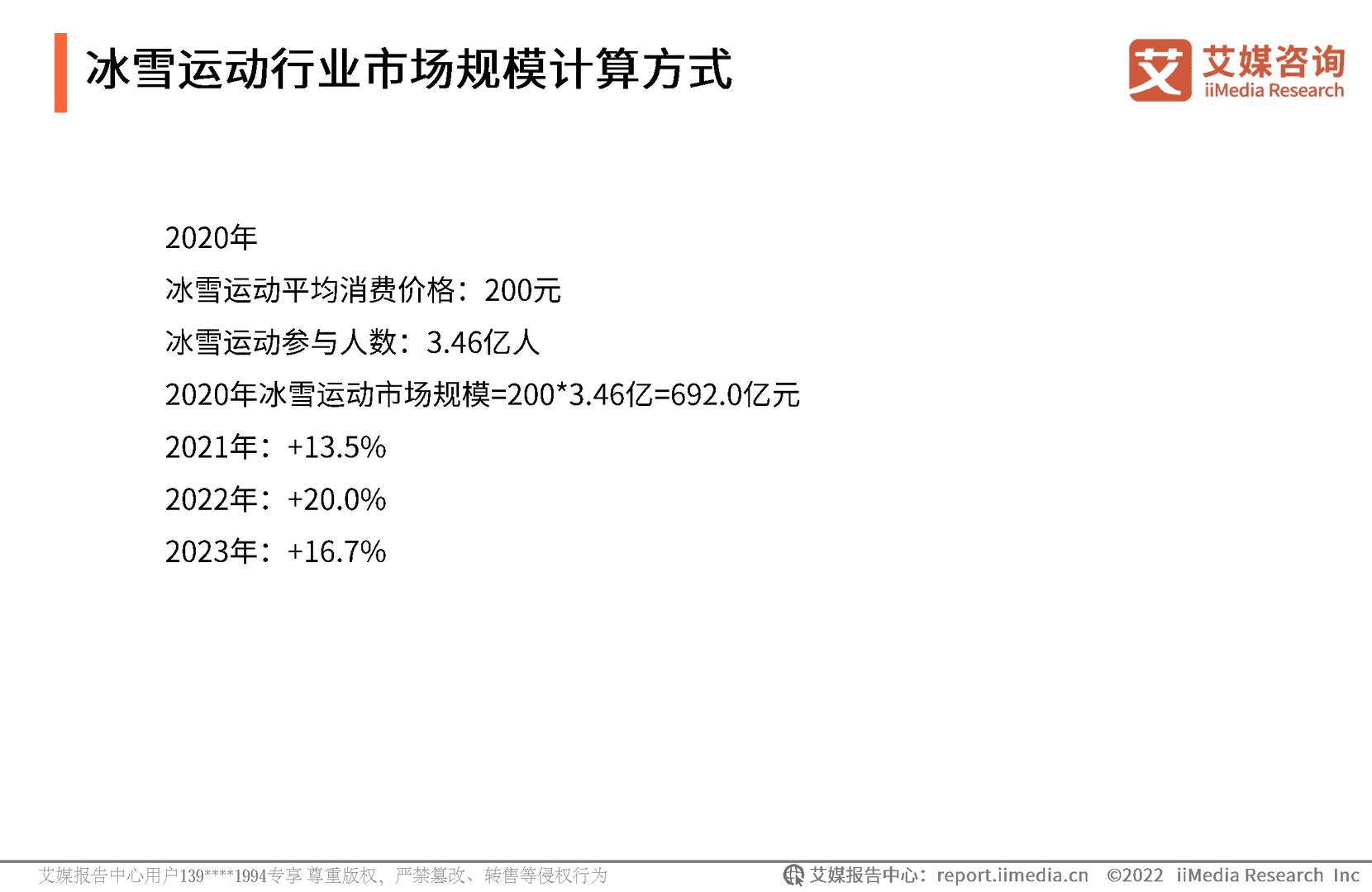 2022年中国冰雪运动行业发展趋势报告(图25)