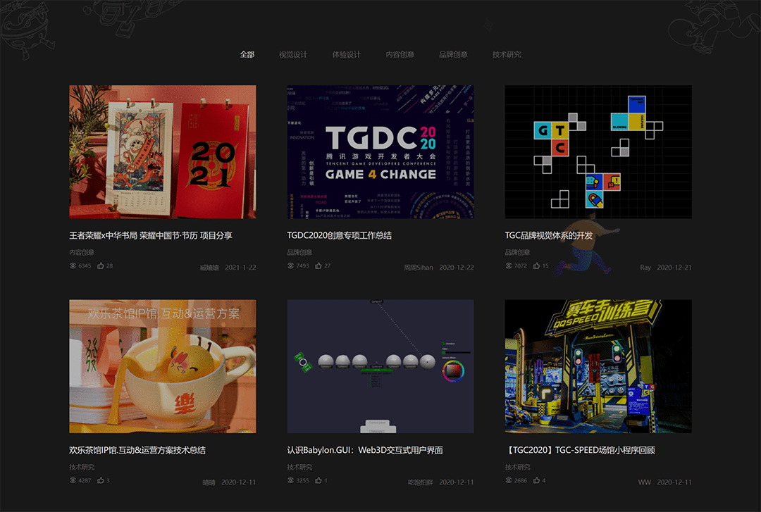 Tgideas(图2)