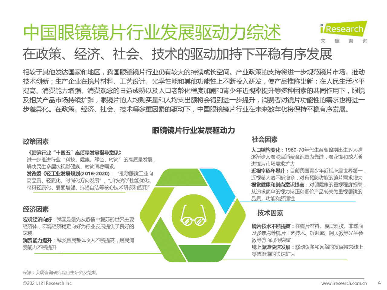 2021年中国眼镜镜片行业白皮书(图4)