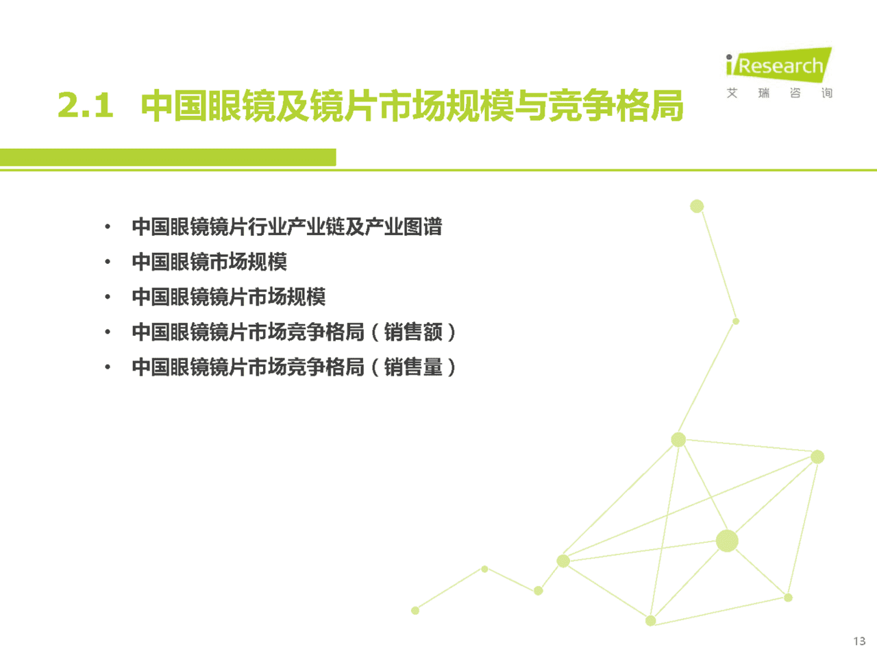 2021年中国眼镜镜片行业白皮书(图13)