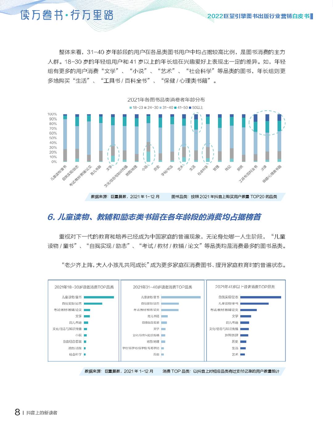 2022***量引擎图书出版行业营销白皮书(图14)
