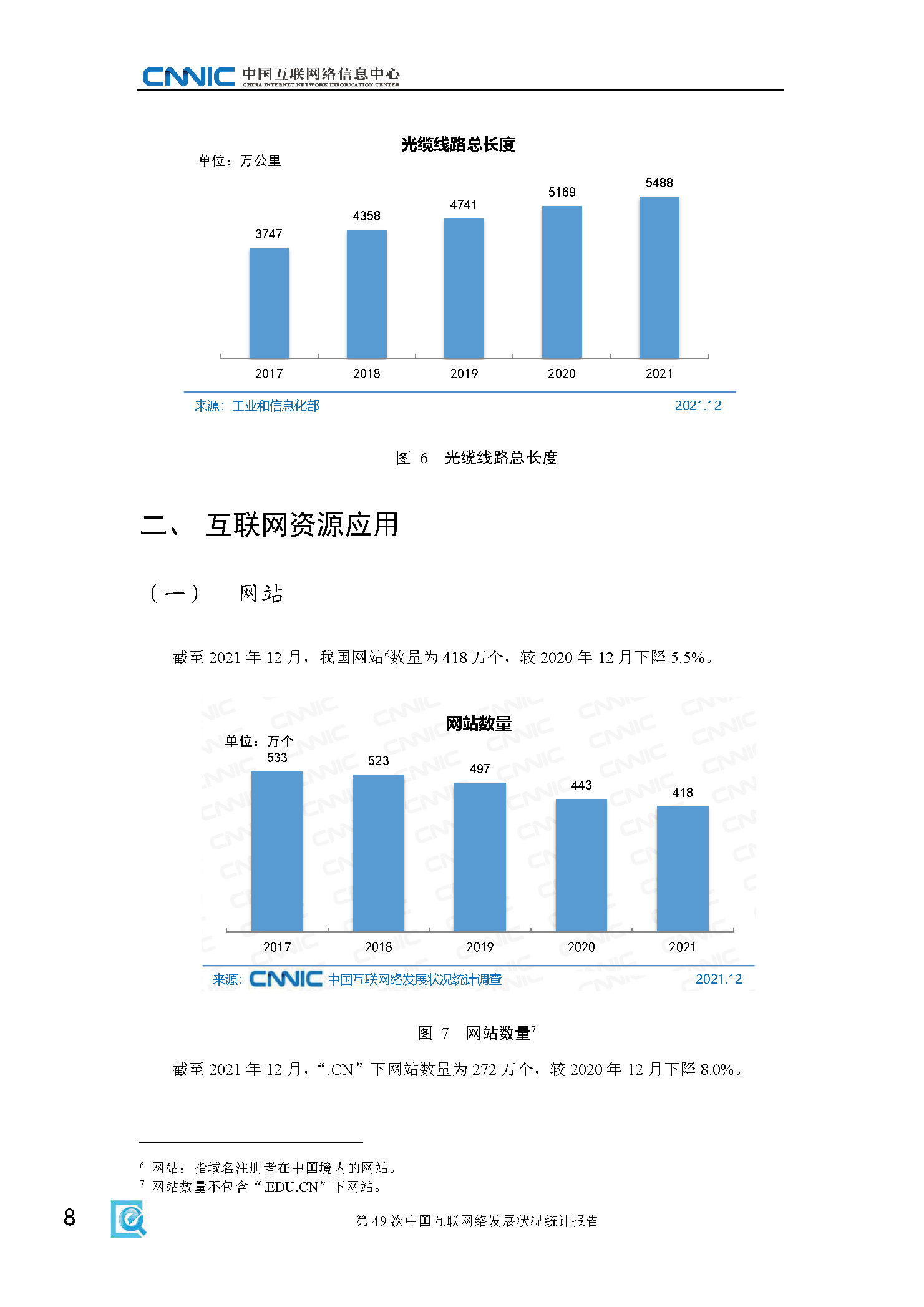 第49次中国互联网络发展状况统计报告(图14)