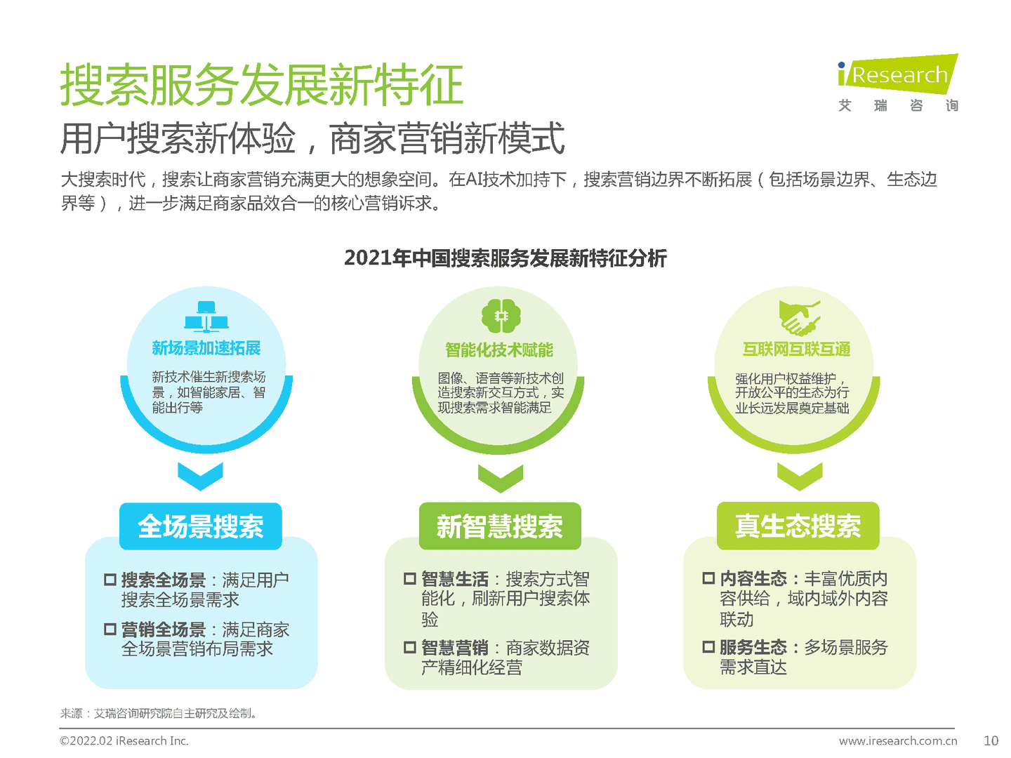互联网行业：大搜索时代搜索商业价值研究报告(图10)