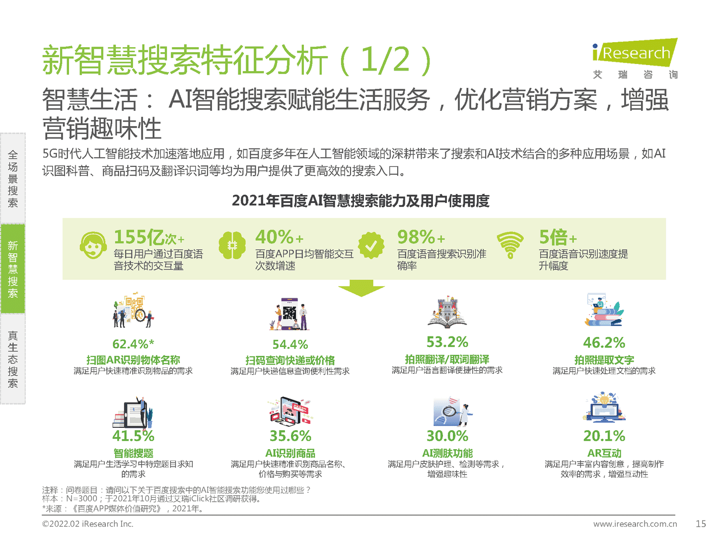 互联网行业：大搜索时代搜索商业价值研究报告(图15)