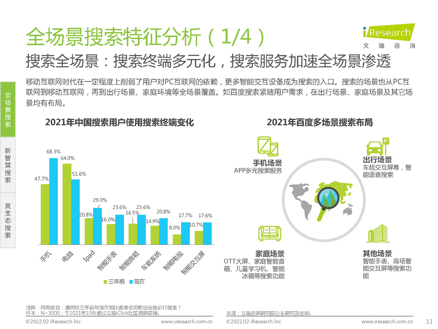 互联网行业：大搜索时代搜索商业价值研究报告(图11)