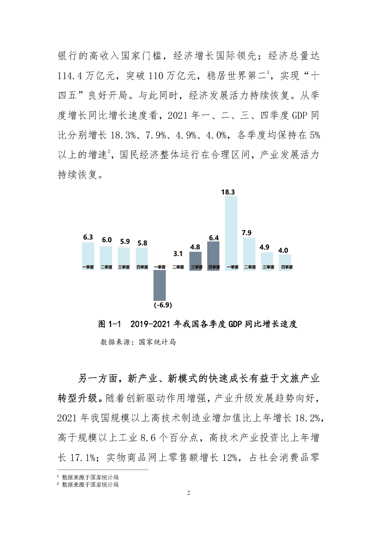 中国文化产业和旅游业年度盘点报告(图13)