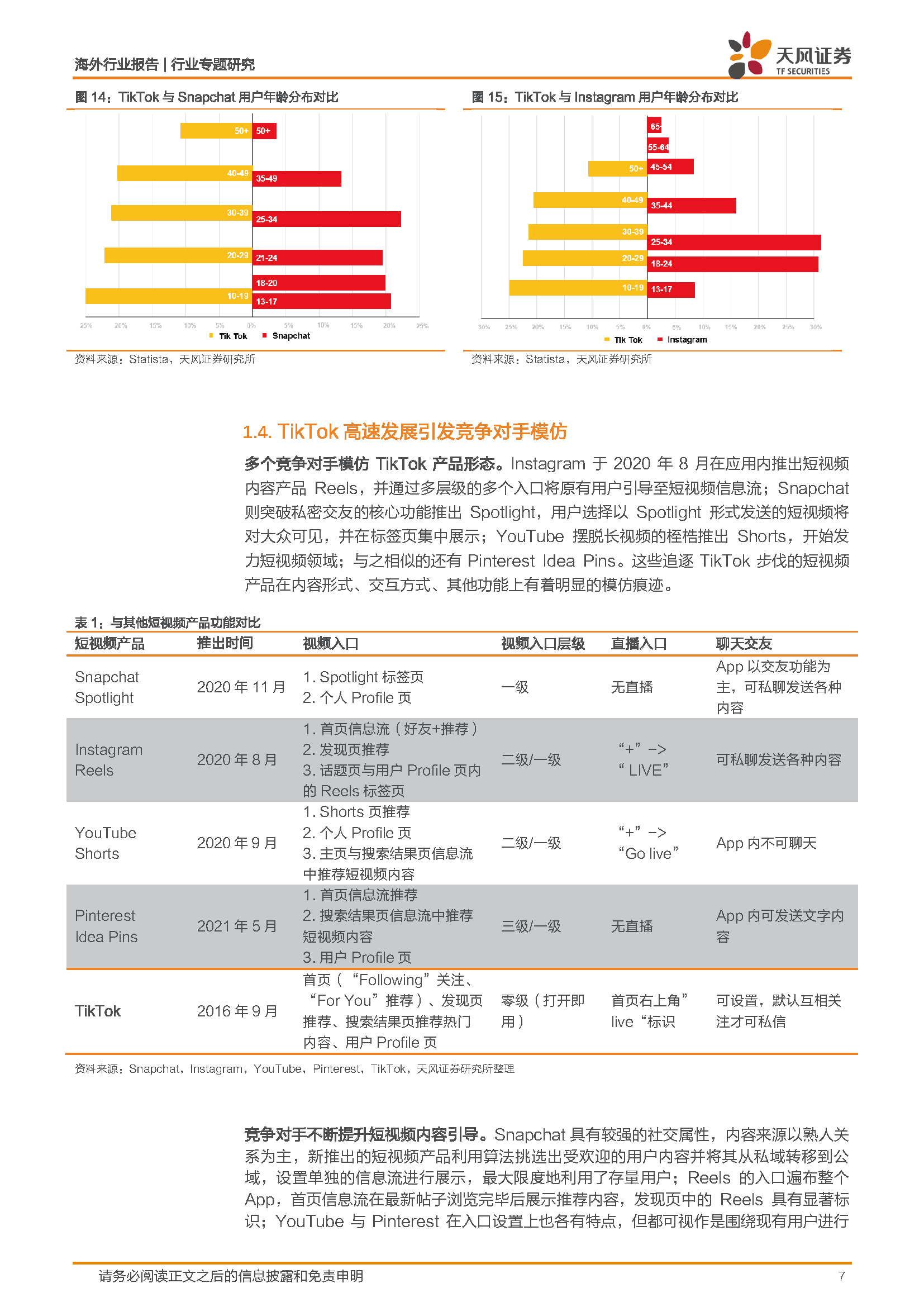海外互联网行业中国公司全球化系列报告：字节跳动专题之TikTok(图7)