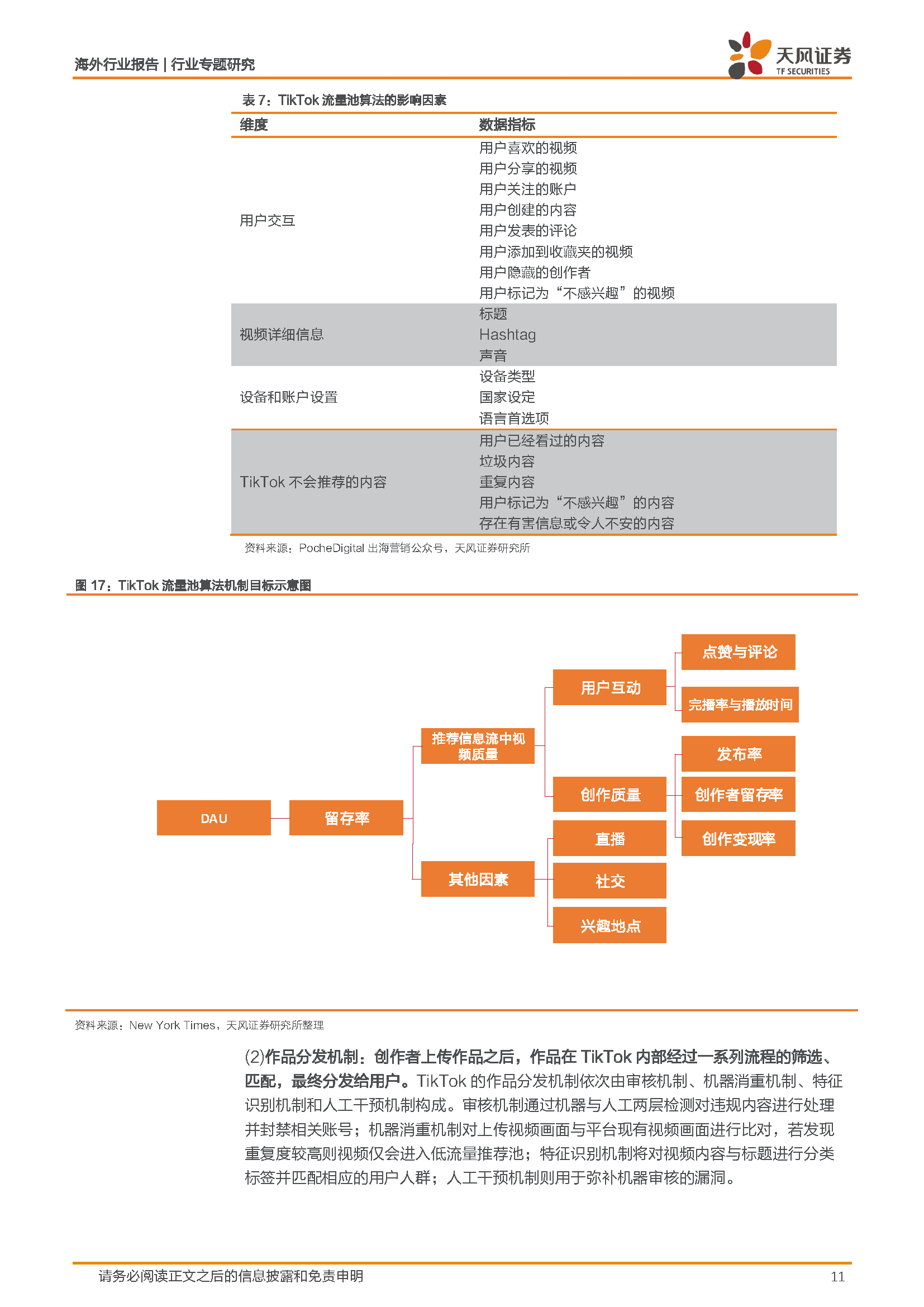海外互联网行业中国公司全球化系列报告：字节跳动专题之TikTok(图11)