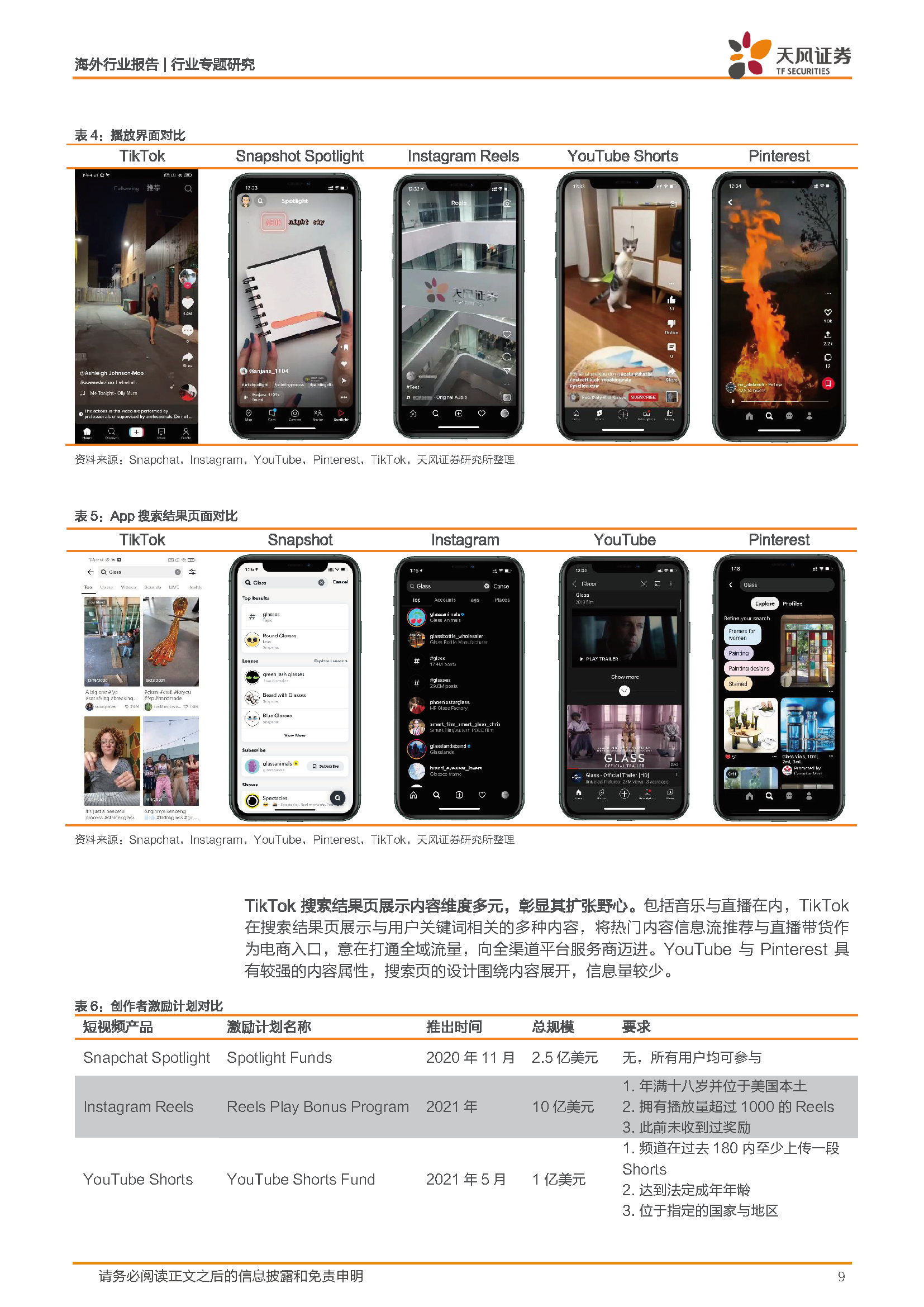 海外互联网行业中国公司全球化系列报告：字节跳动专题之TikTok(图9)