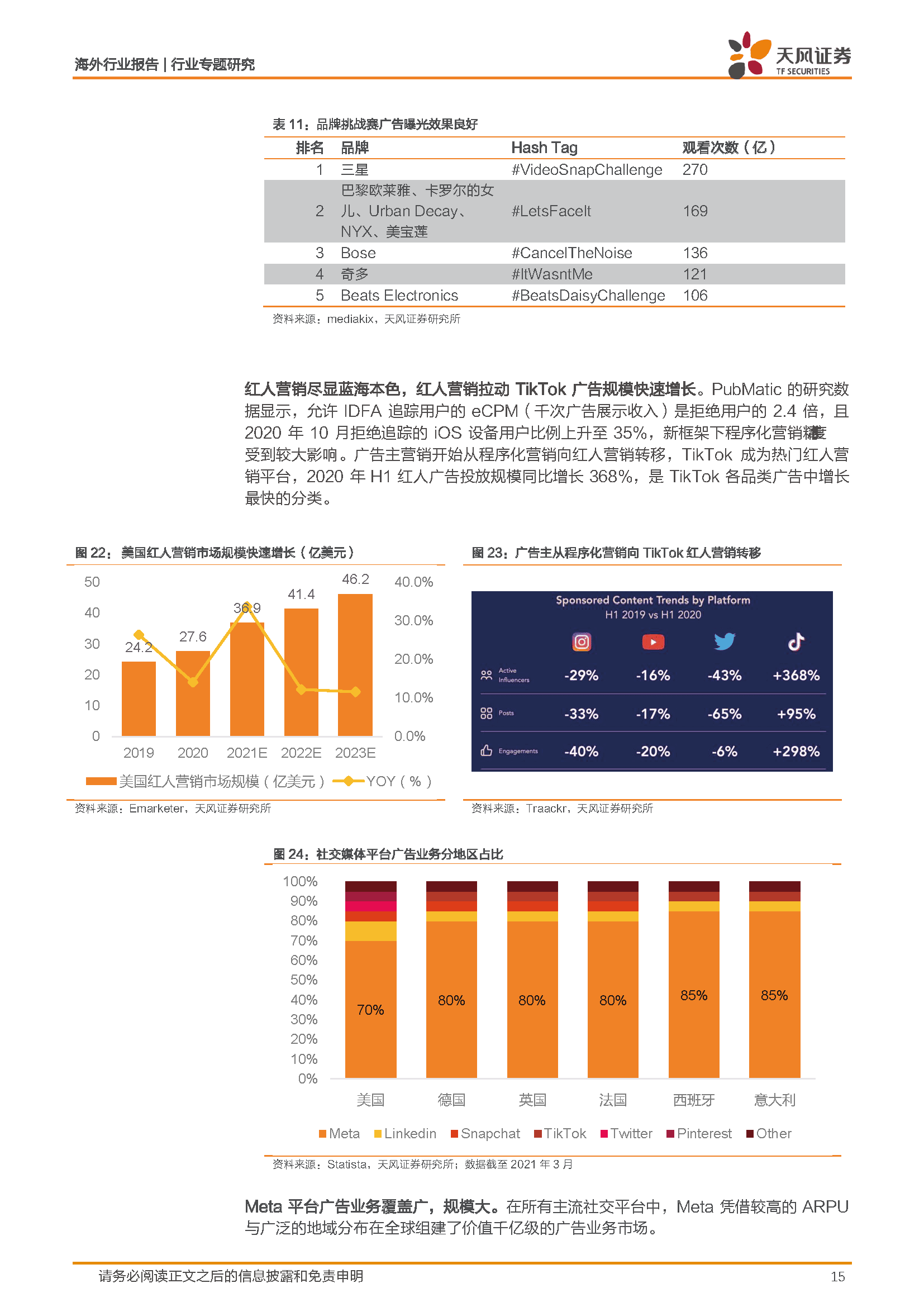 海外互联网行业中国公司全球化系列报告：字节跳动专题之TikTok(图15)