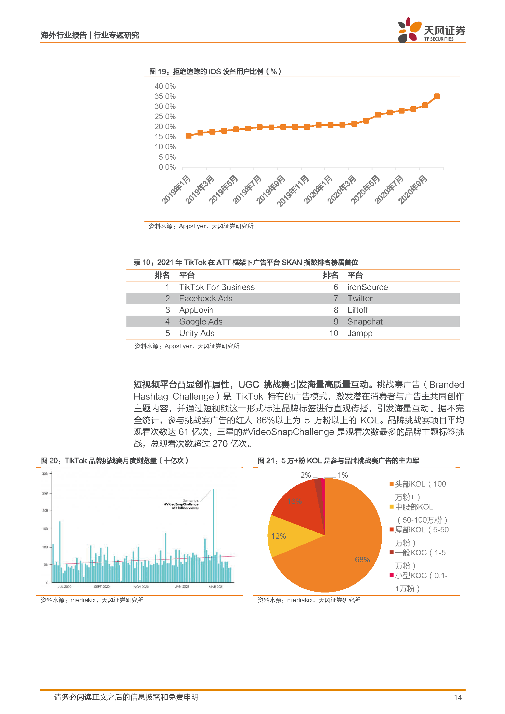 海外互联网行业中国公司全球化系列报告：字节跳动专题之TikTok(图14)