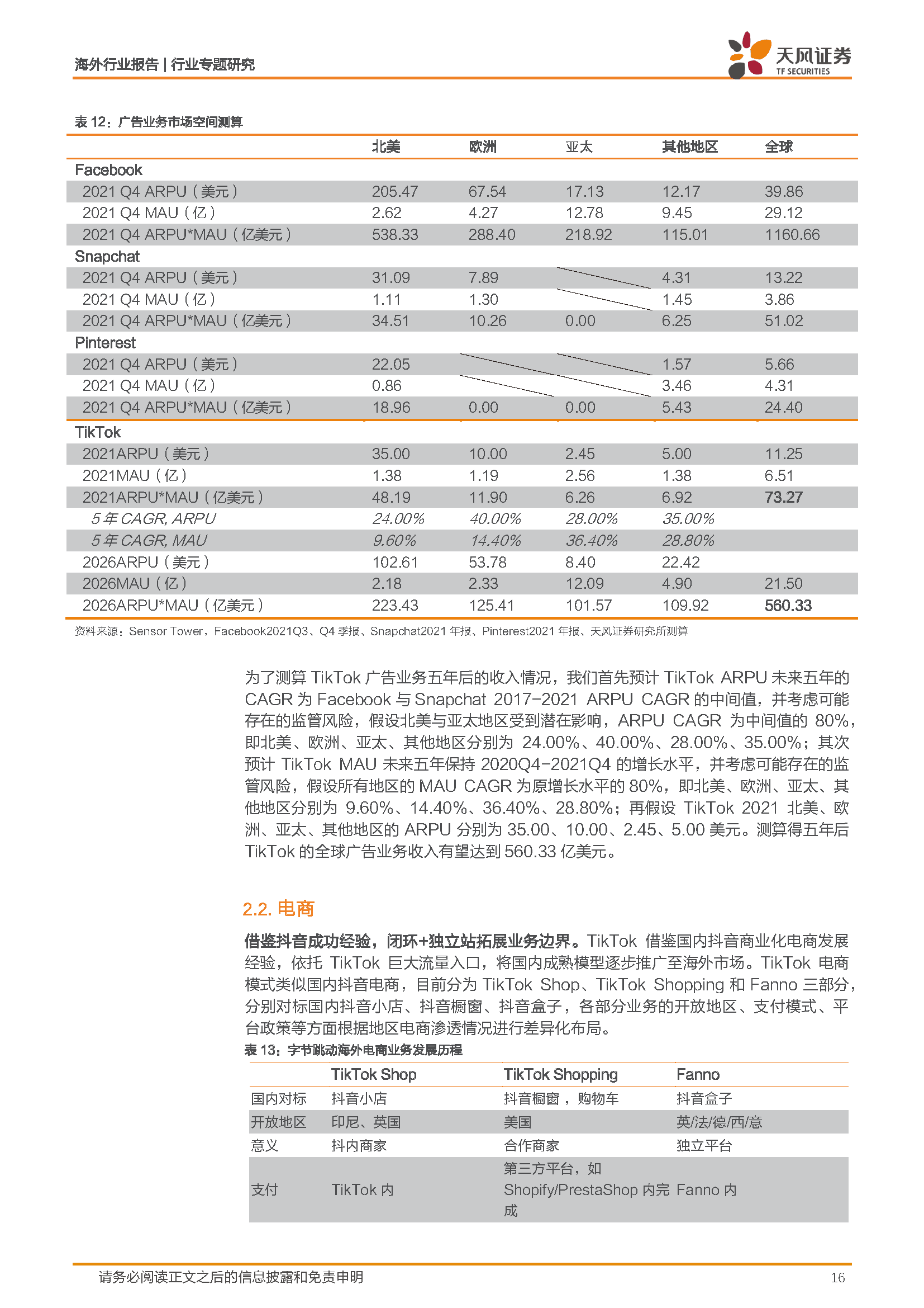 海外互联网行业中国公司全球化系列报告：字节跳动专题之TikTok(图16)