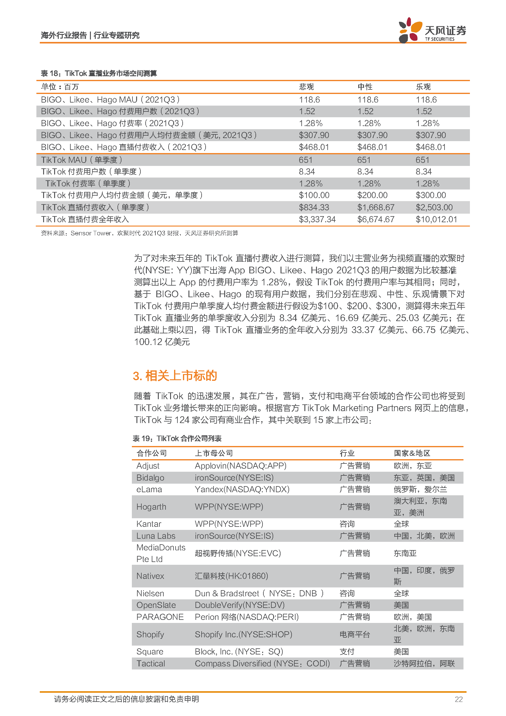 海外互联网行业中国公司全球化系列报告：字节跳动专题之TikTok(图22)