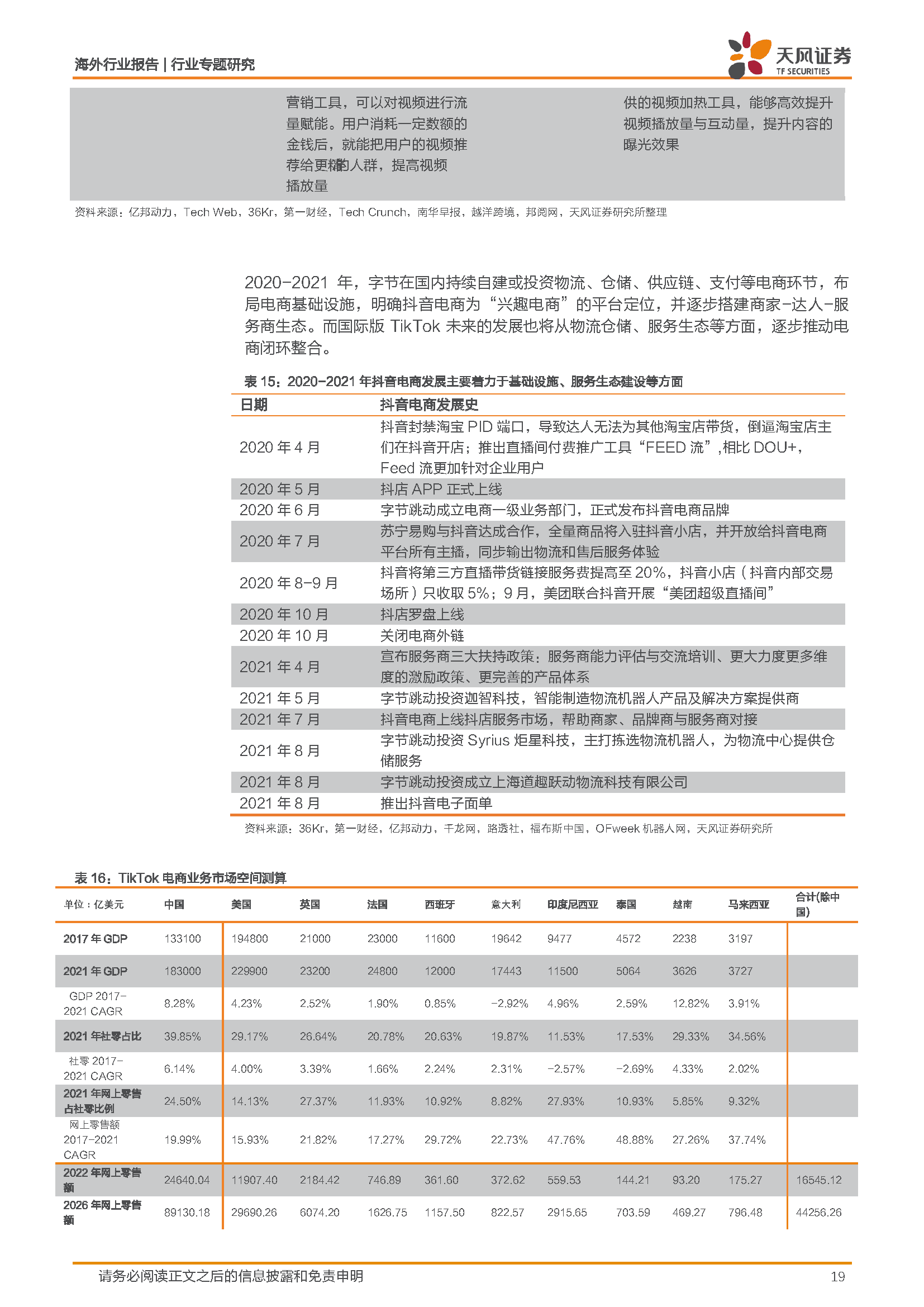 海外互联网行业中国公司全球化系列报告：字节跳动专题之TikTok(图19)