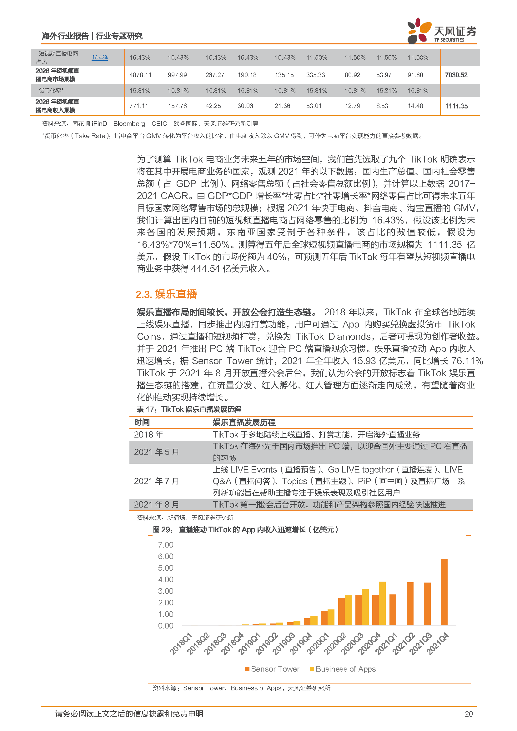 海外互联网行业中国公司全球化系列报告：字节跳动专题之TikTok(图20)