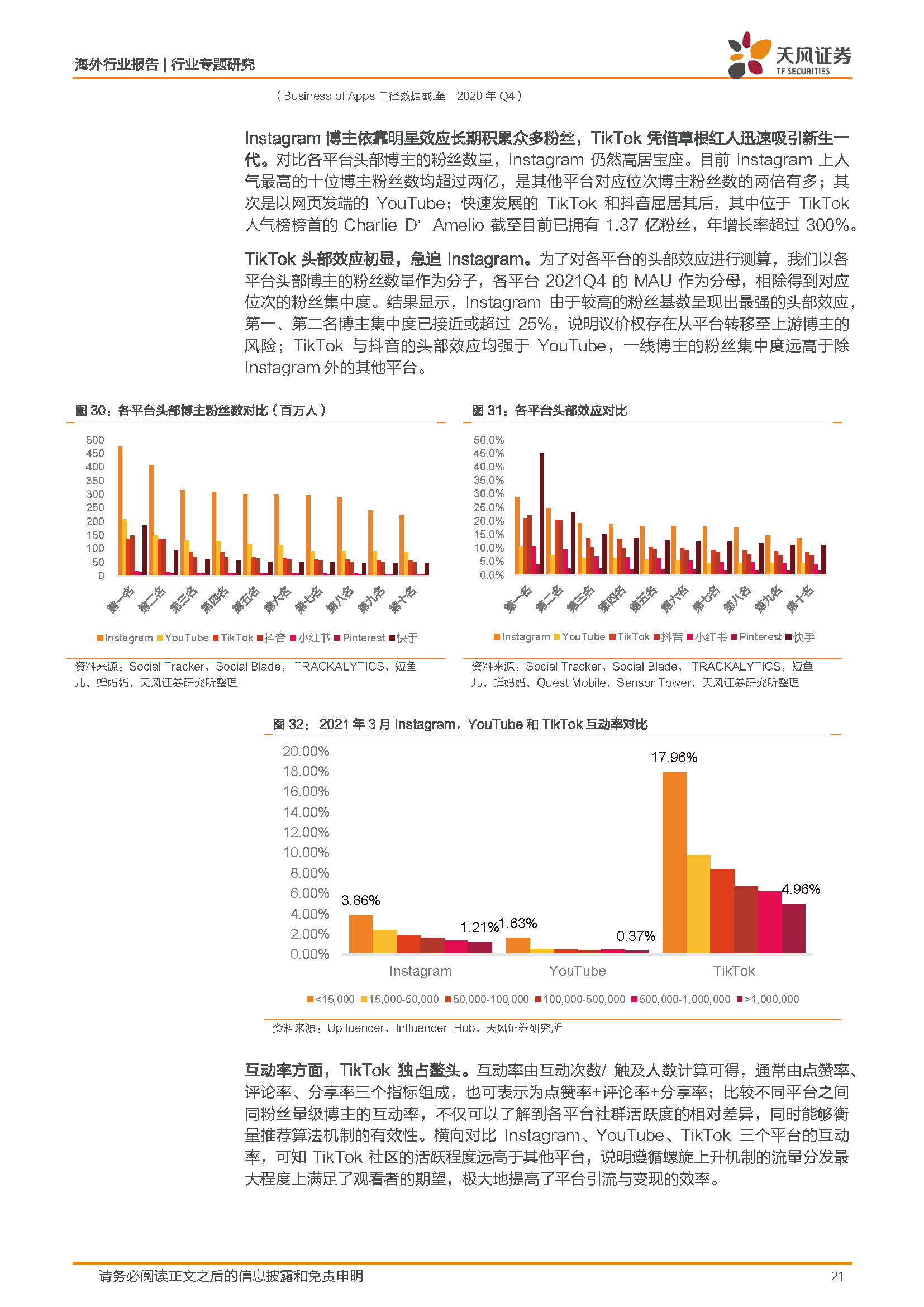 海外互联网行业中国公司全球化系列报告：字节跳动专题之TikTok(图21)
