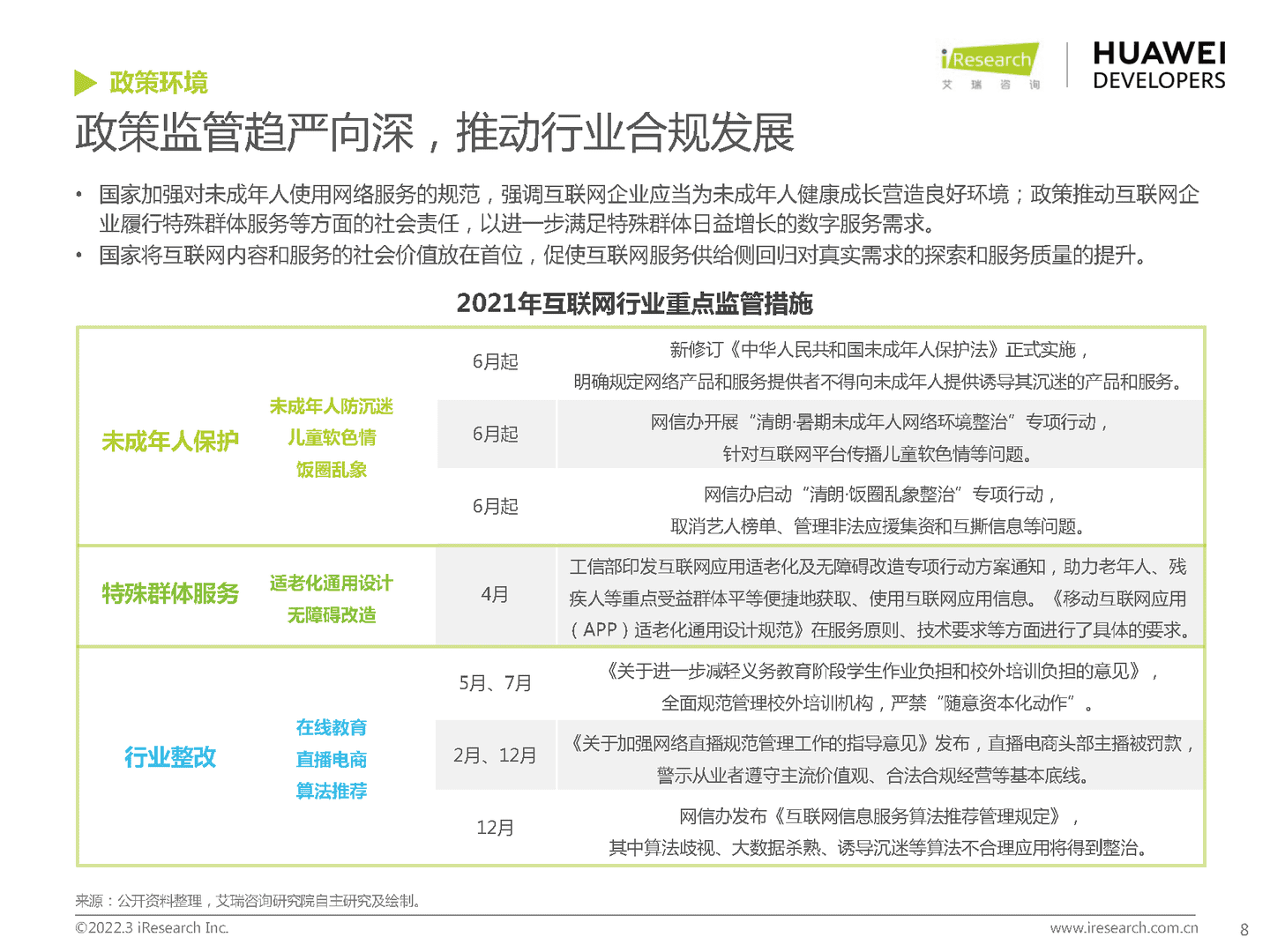 移动应用行业趋势洞察白皮书(图8)