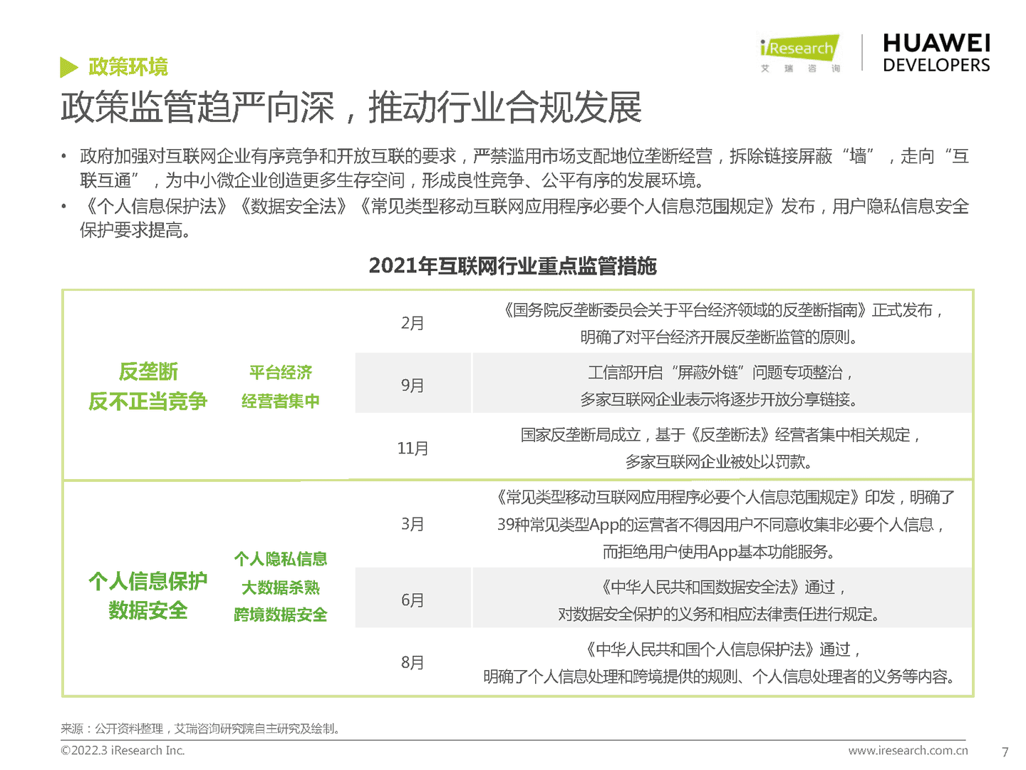 移动应用行业趋势洞察白皮书(图17)