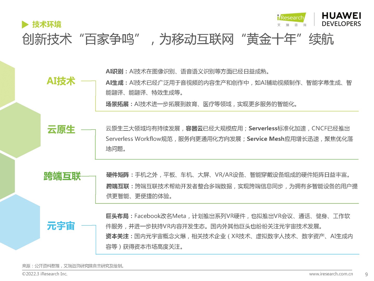 移动应用行业趋势洞察白皮书(图19)