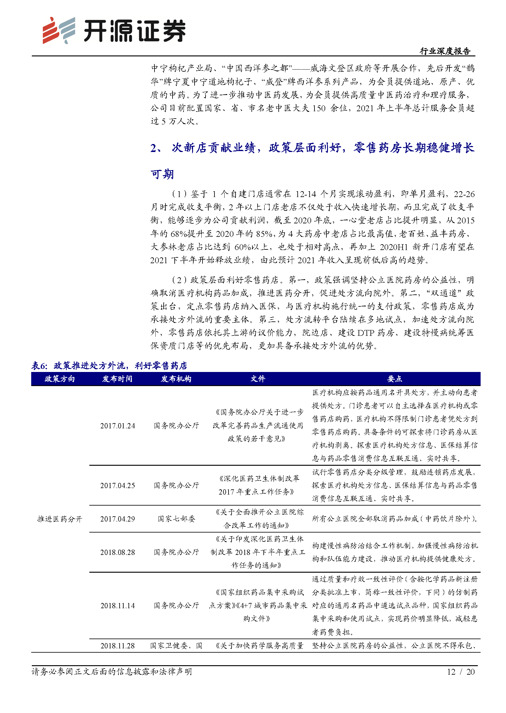 零售药店行业深度报告：龙头引领行业创新，新一轮扩张浪潮已至(图12)