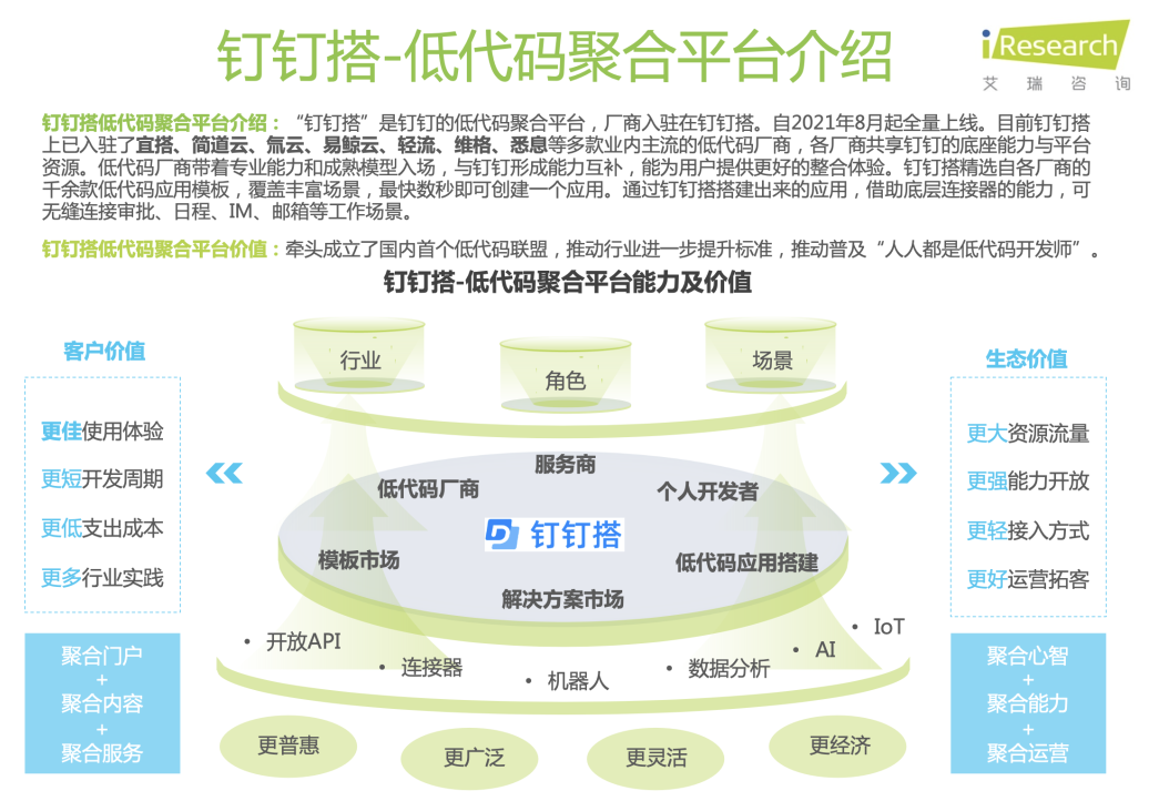 《2022年中国低代码行业生态发展洞察报告》发布