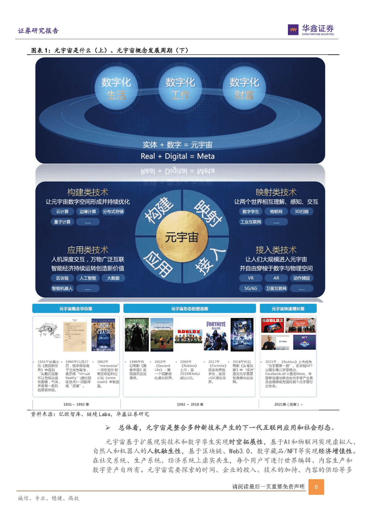 互联网传媒行业：元宇宙是昙花一现吗？(图6)