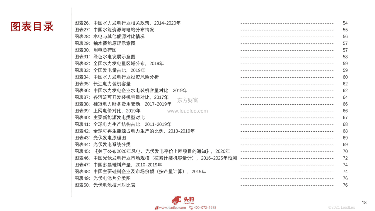 碳中和产业：10个细分投资赛道深度分析（168页系统解读）(图18)