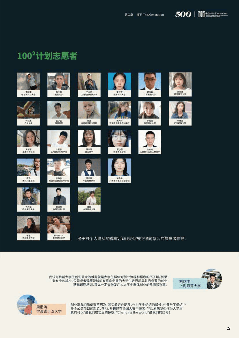 2021中国大学生创业报告(图29)