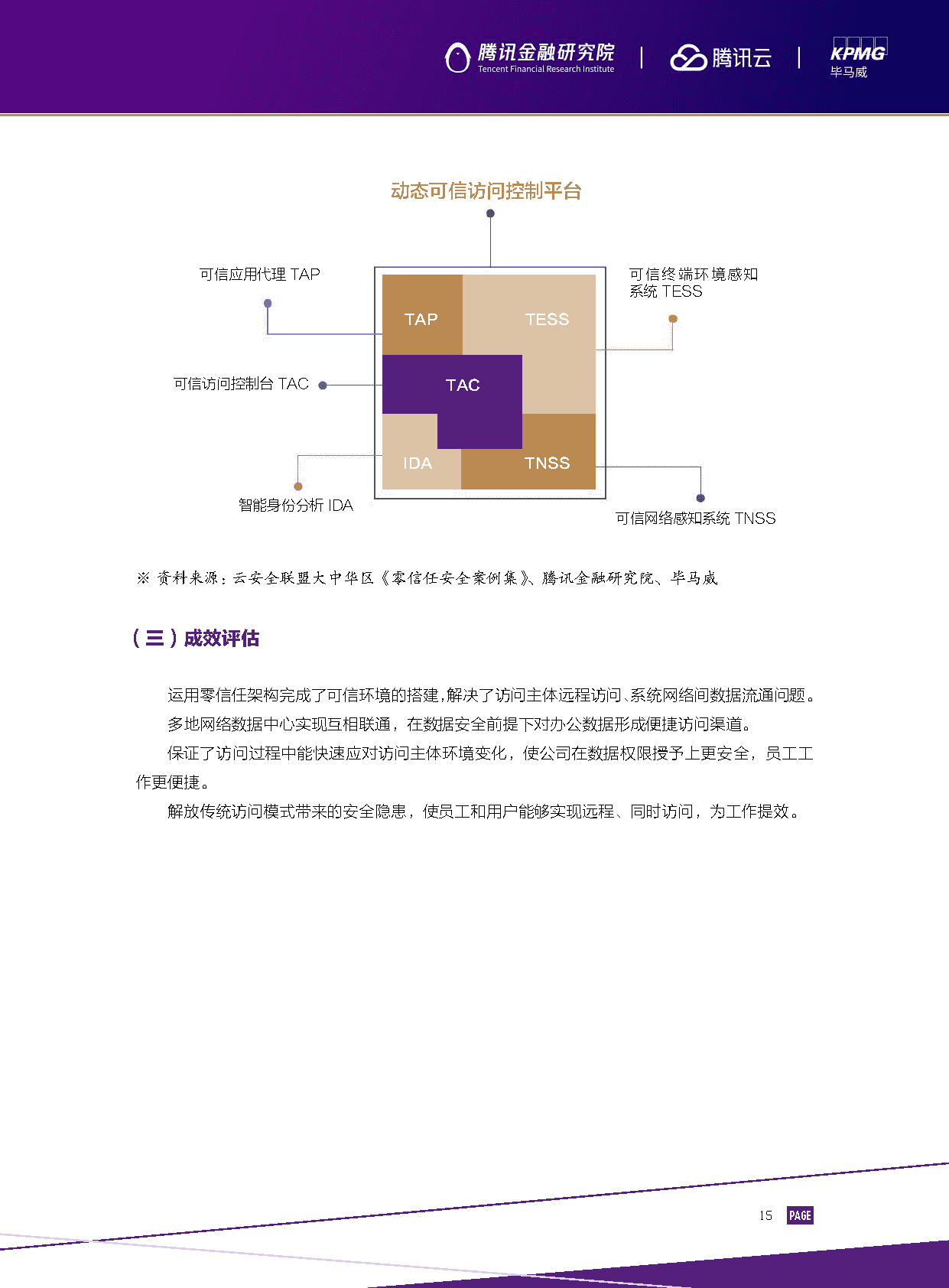 2022金融科技行业十大趋势展望：数实共生(图17)