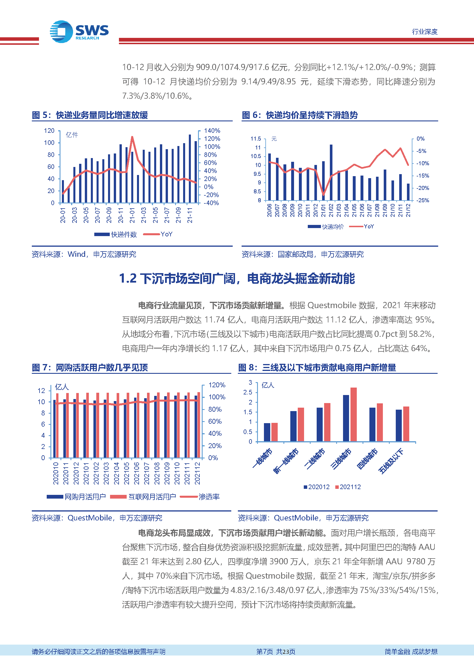 商贸零售行业2021Q4互联网电商业绩总结：效率至上，高质量增长(图7)