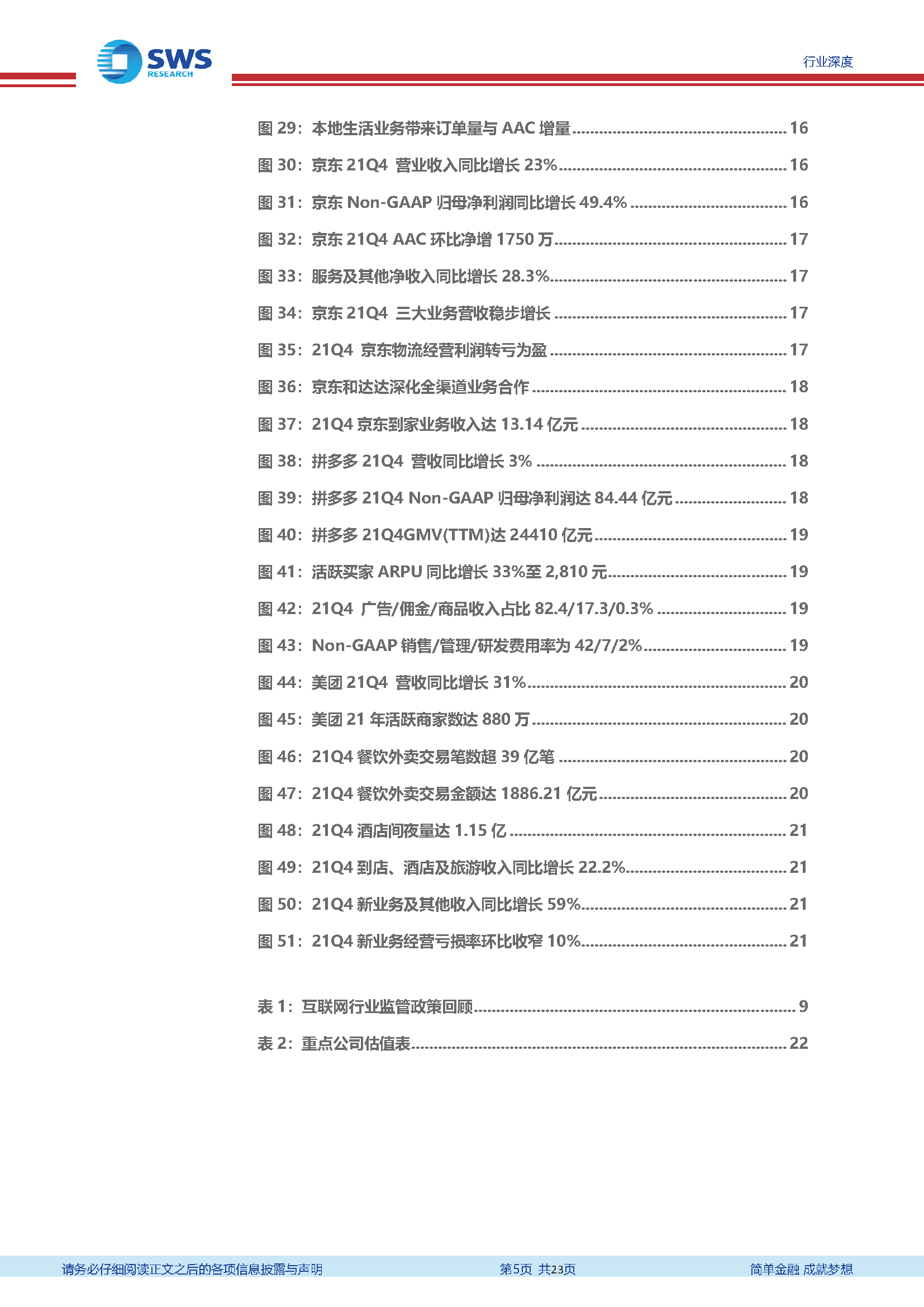 商贸零售行业2021Q4互联网电商业绩总结：效率至上，高质量增长(图5)