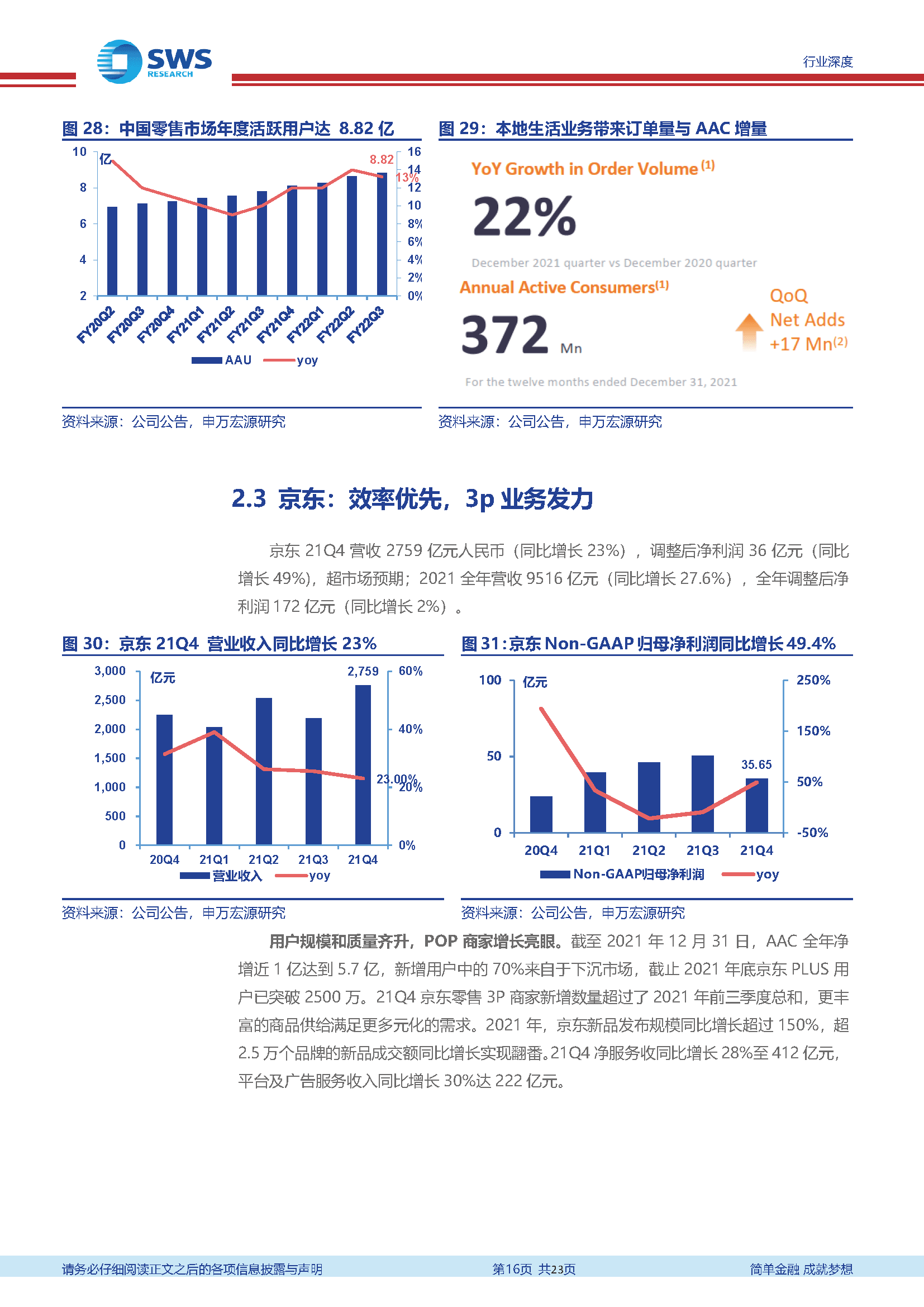 商贸零售行业2021Q4互联网电商业绩总结：效率至上，高质量增长(图16)