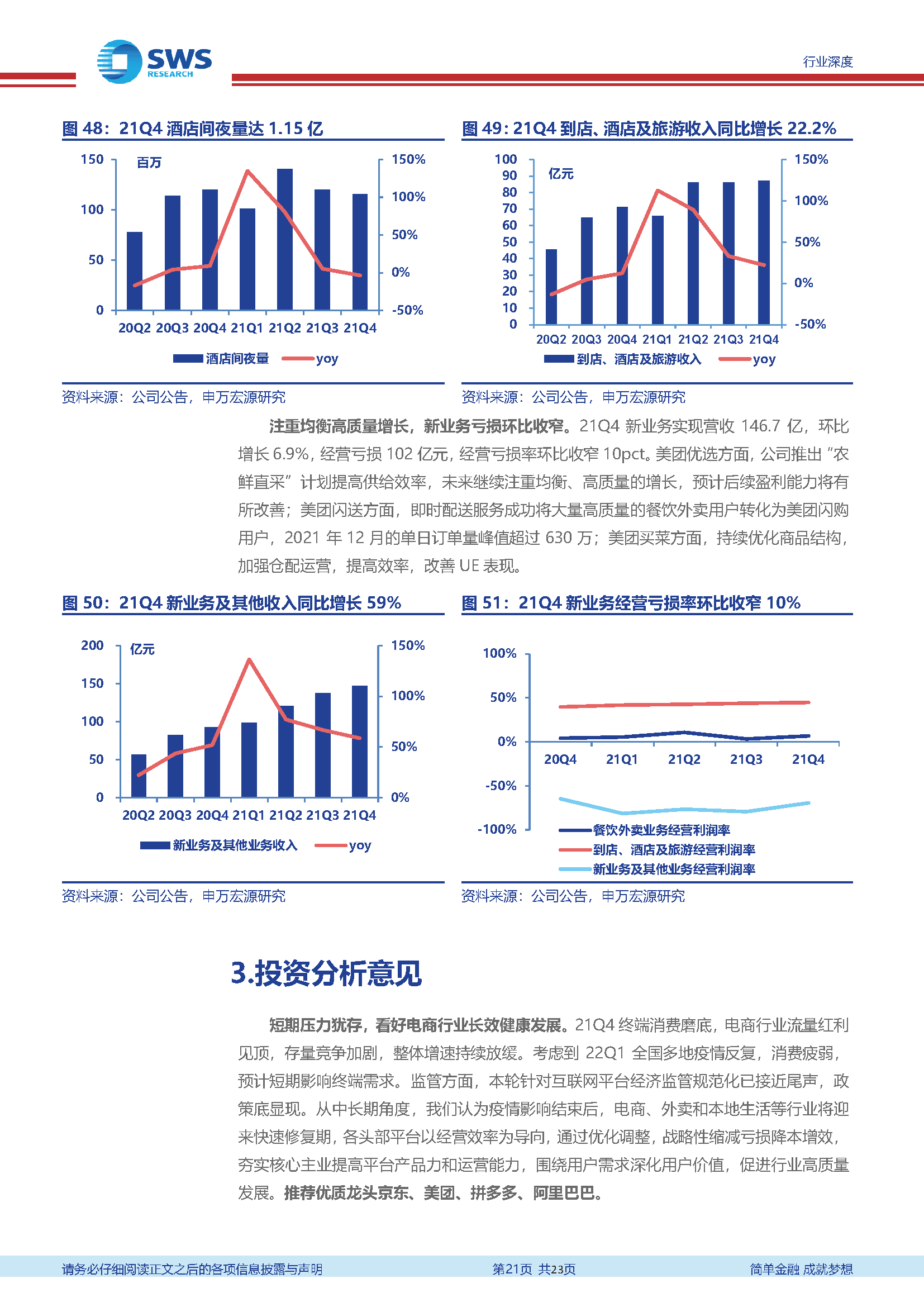 商贸零售行业2021Q4互联网电商业绩总结：效率至上，高质量增长(图21)
