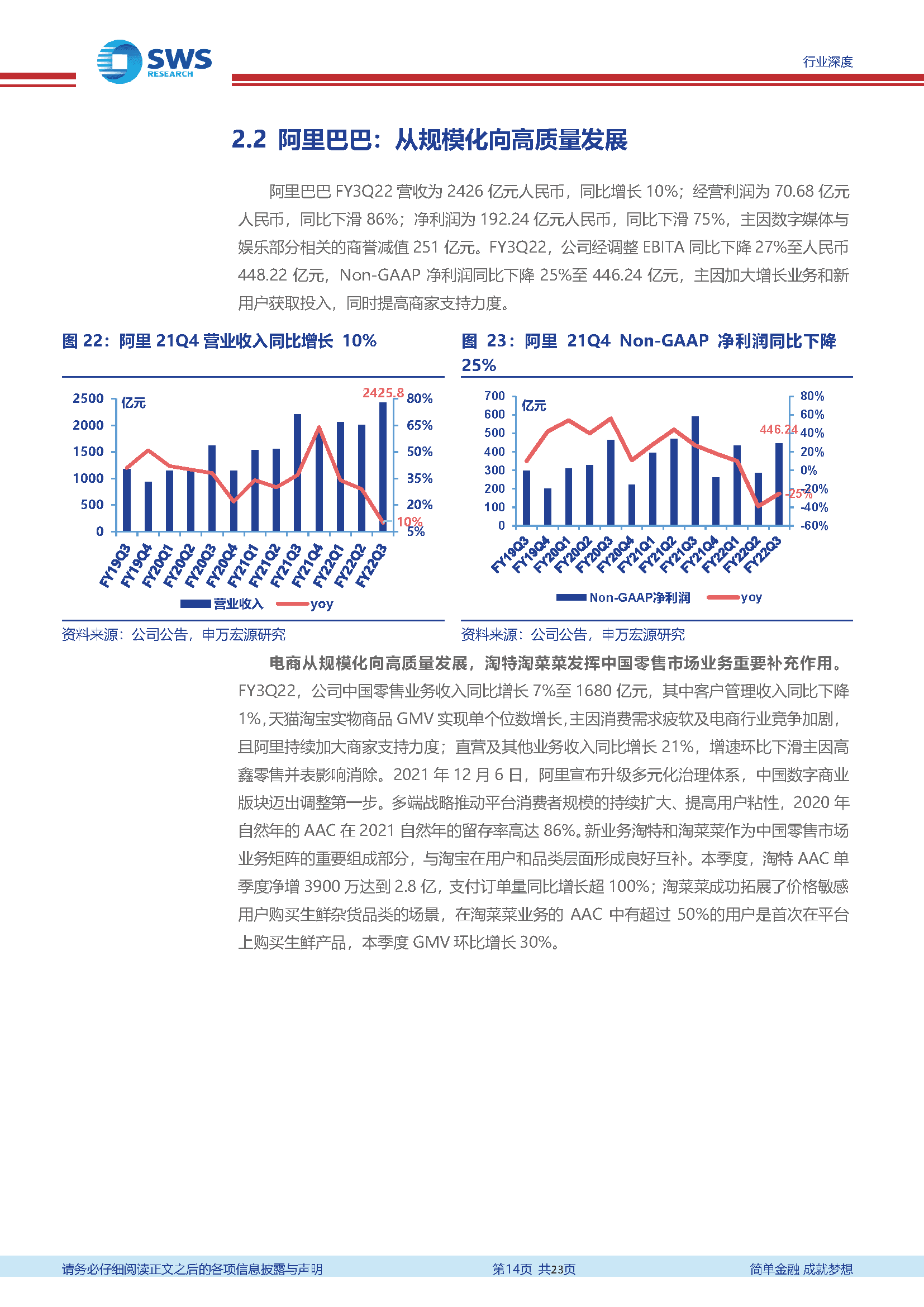 商贸零售行业2021Q4互联网电商业绩总结：效率至上，高质量增长(图14)